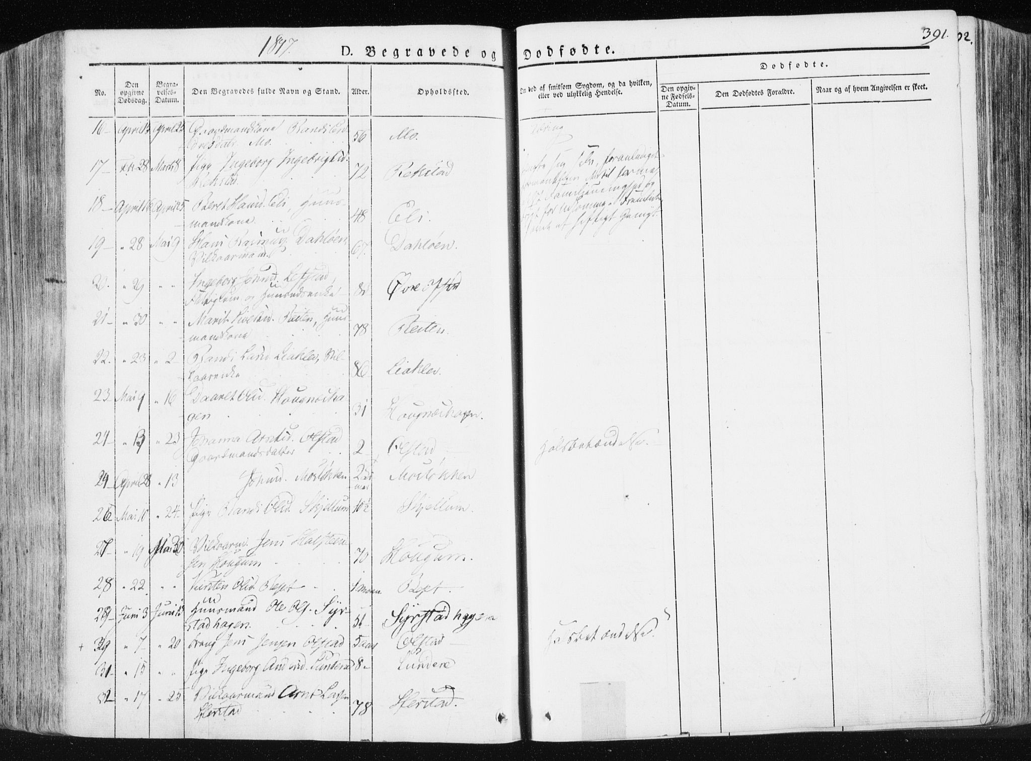 Ministerialprotokoller, klokkerbøker og fødselsregistre - Sør-Trøndelag, SAT/A-1456/665/L0771: Parish register (official) no. 665A06, 1830-1856, p. 391