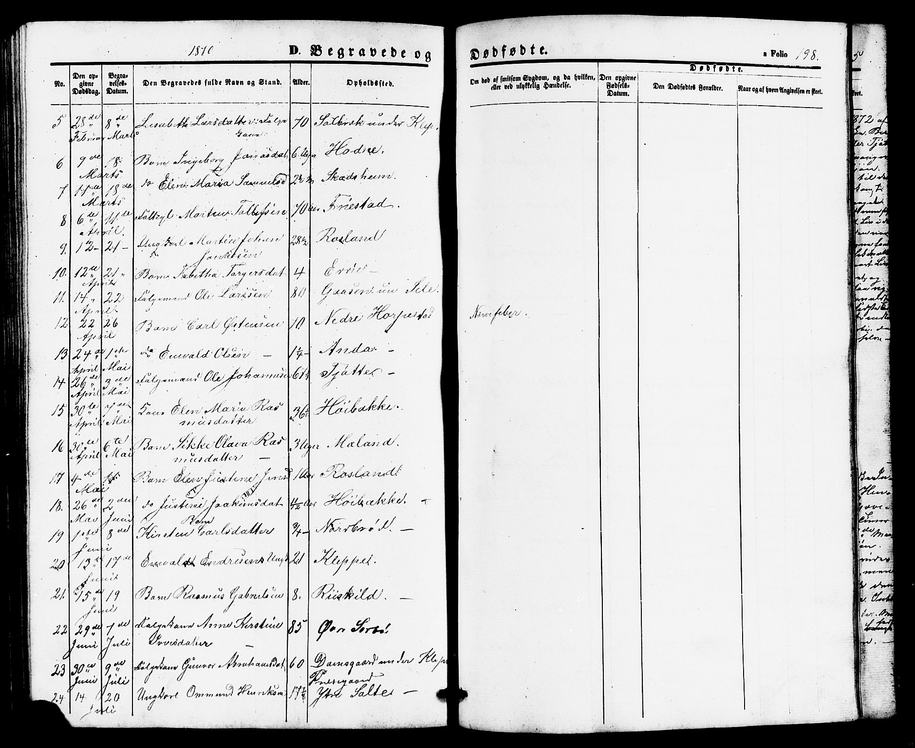 Klepp sokneprestkontor, AV/SAST-A-101803/001/3/30BB/L0002: Parish register (copy) no. B 2, 1860-1875, p. 198