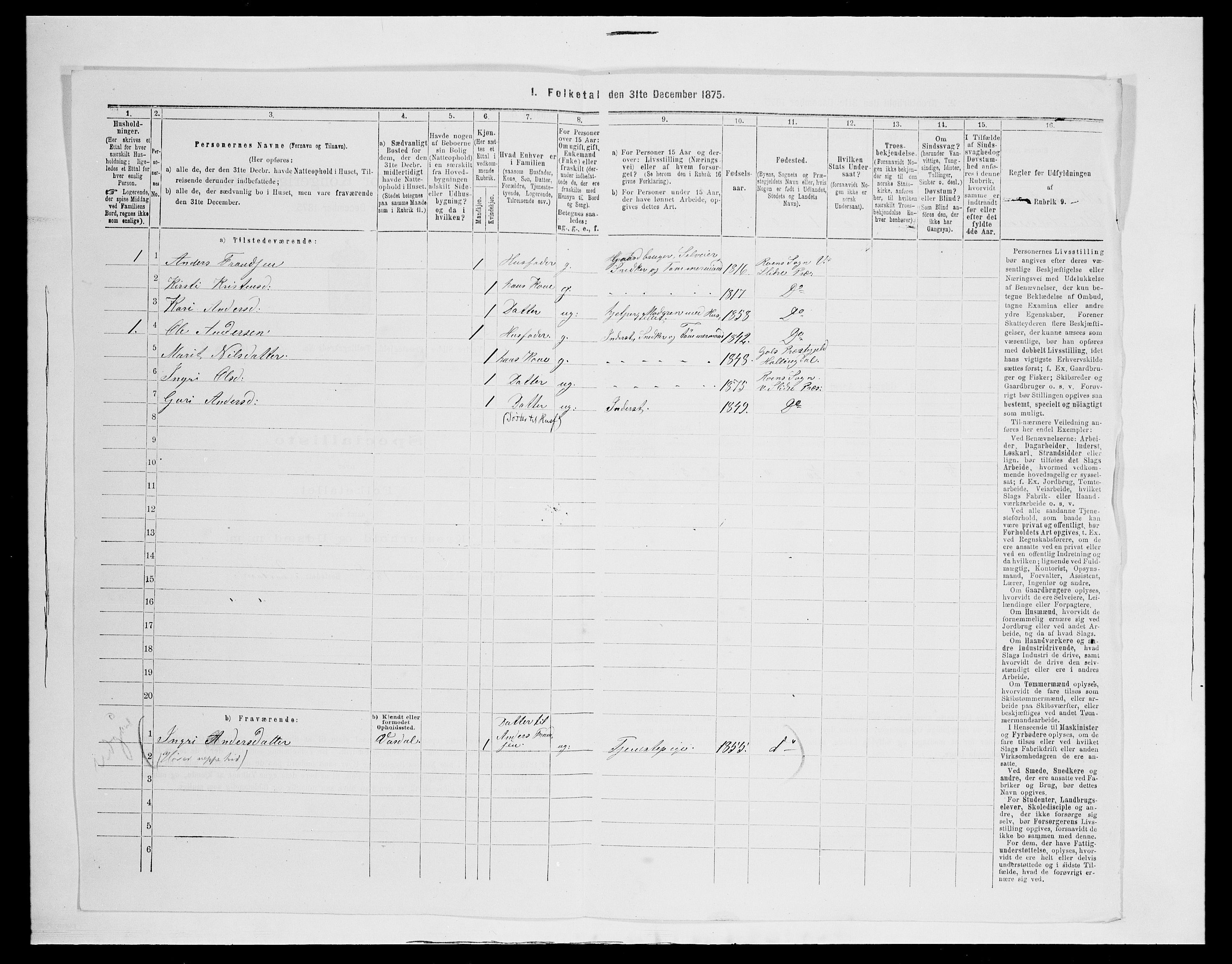 SAH, 1875 census for 0543P Vestre Slidre, 1875, p. 714