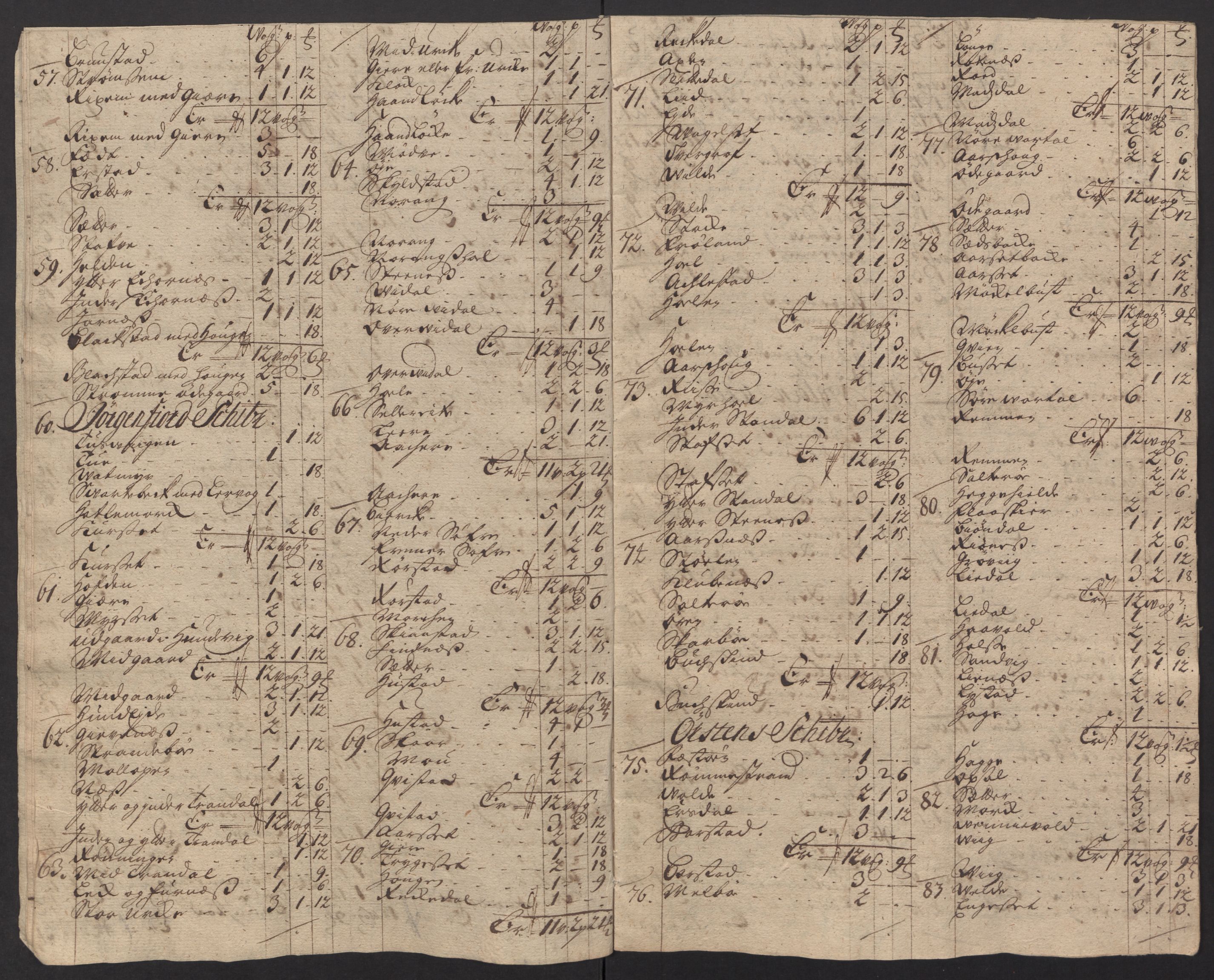 Rentekammeret inntil 1814, Reviderte regnskaper, Fogderegnskap, AV/RA-EA-4092/R54/L3565: Fogderegnskap Sunnmøre, 1712-1713, p. 192