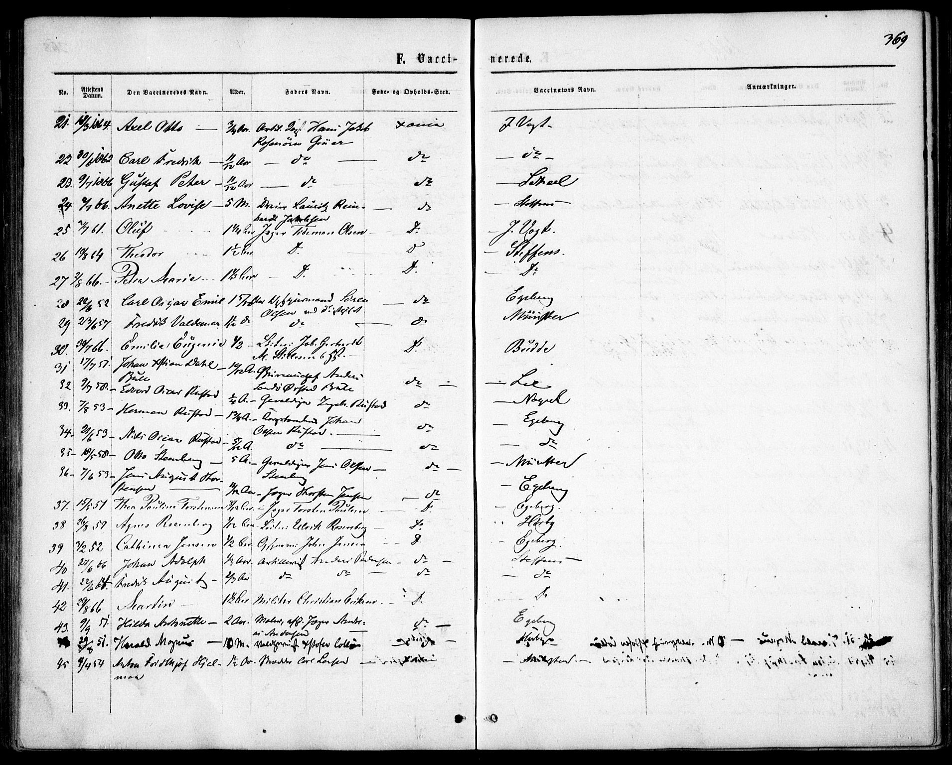 Garnisonsmenigheten Kirkebøker, AV/SAO-A-10846/F/Fa/L0010: Parish register (official) no. 10, 1859-1869, p. 369