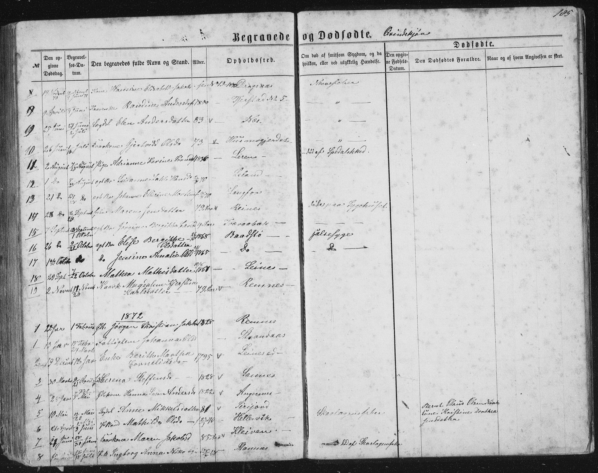 Ministerialprotokoller, klokkerbøker og fødselsregistre - Nordland, AV/SAT-A-1459/831/L0476: Parish register (copy) no. 831C03, 1866-1877, p. 185