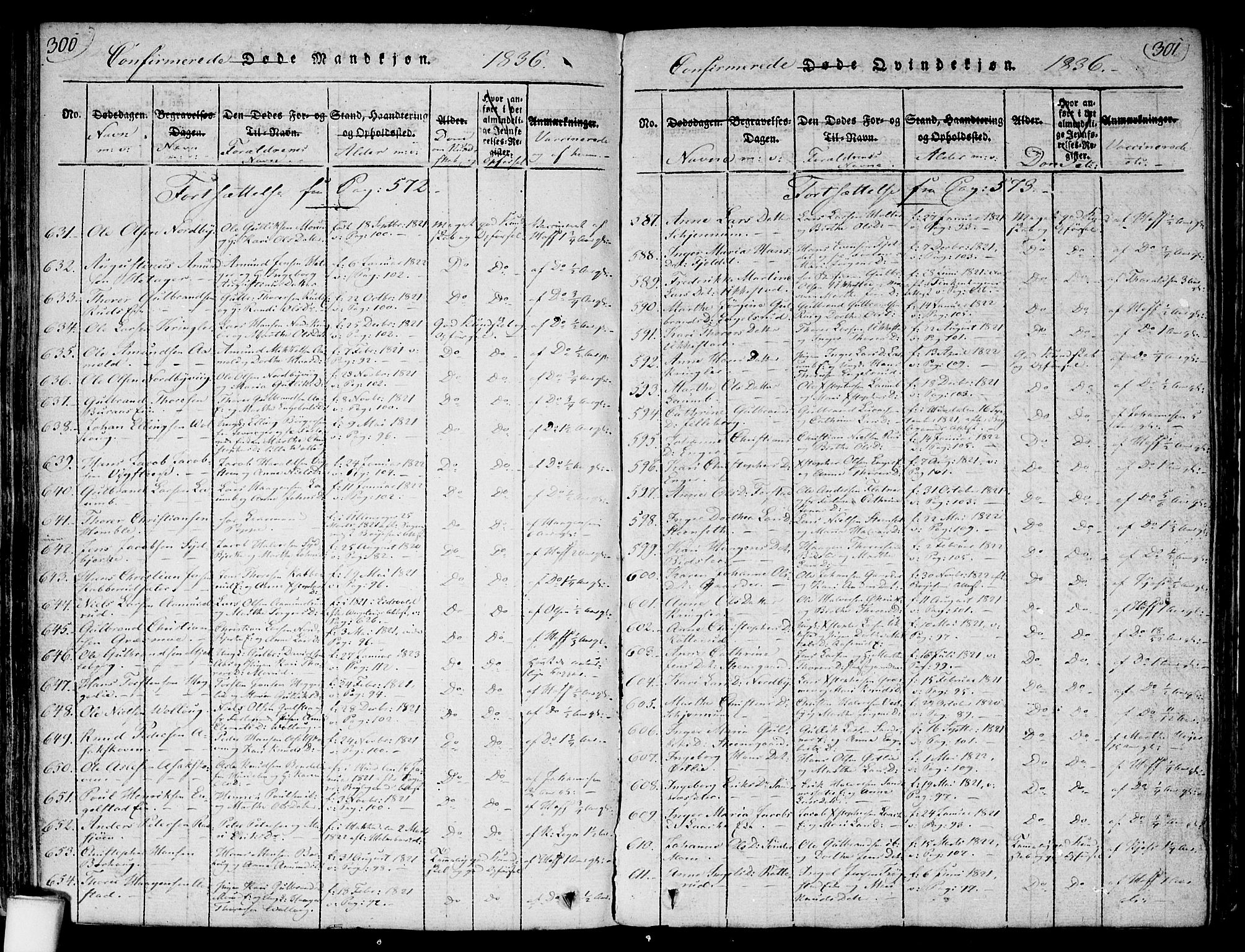 Nannestad prestekontor Kirkebøker, SAO/A-10414a/F/Fa/L0009: Parish register (official) no. I 9, 1815-1840, p. 300-301