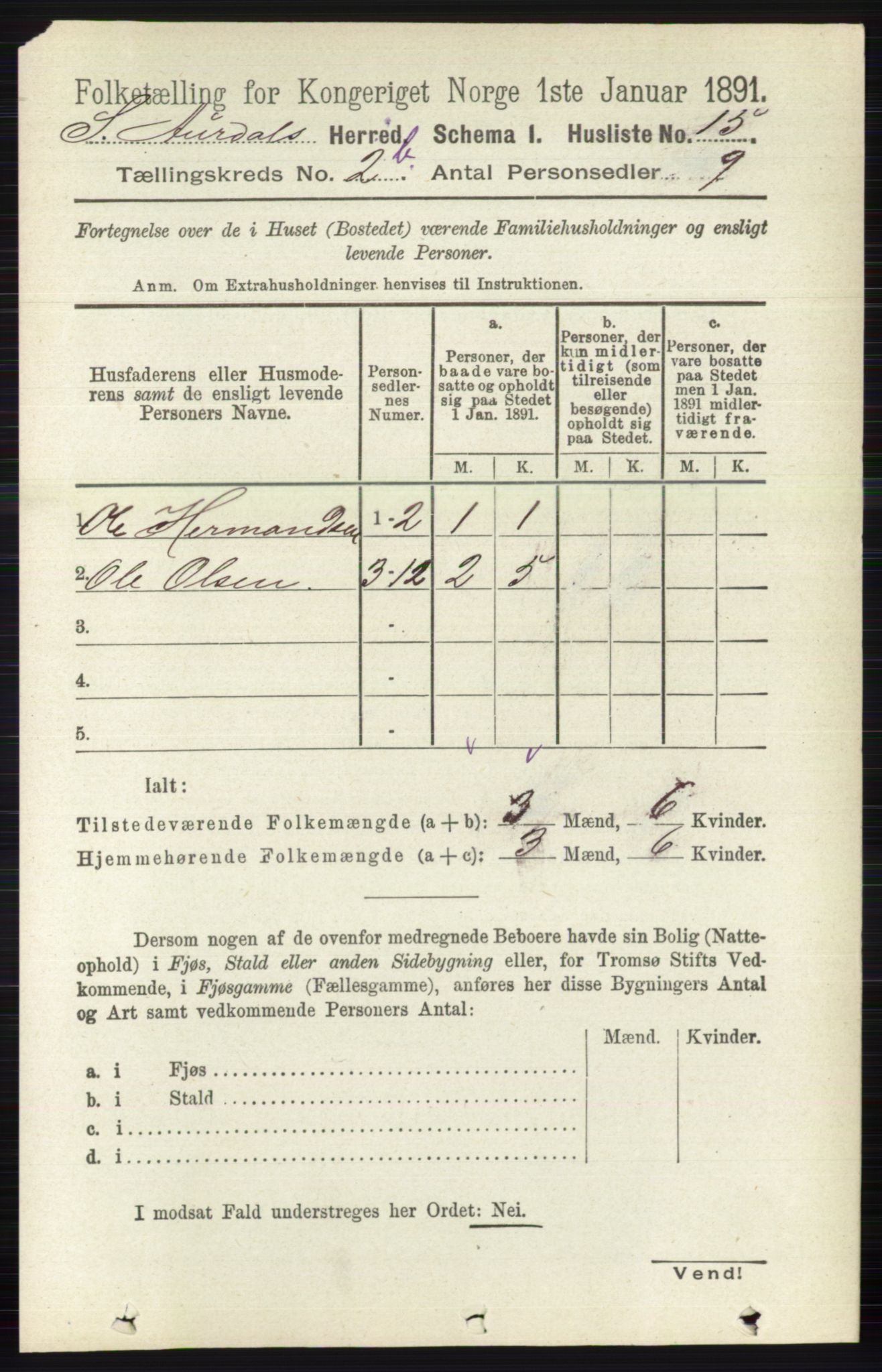 RA, 1891 census for 0540 Sør-Aurdal, 1891, p. 1450