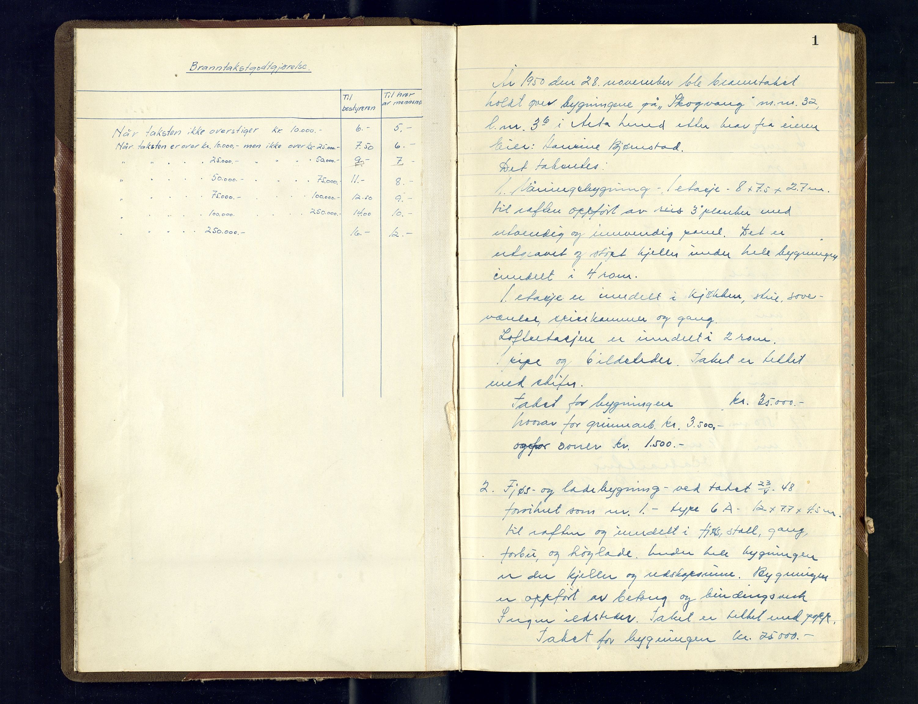 Alta lensmannskontor, AV/SATØ-S-1165/O/Ob/L0183: Branntakstprotokoll, 1950-1953, p. 1