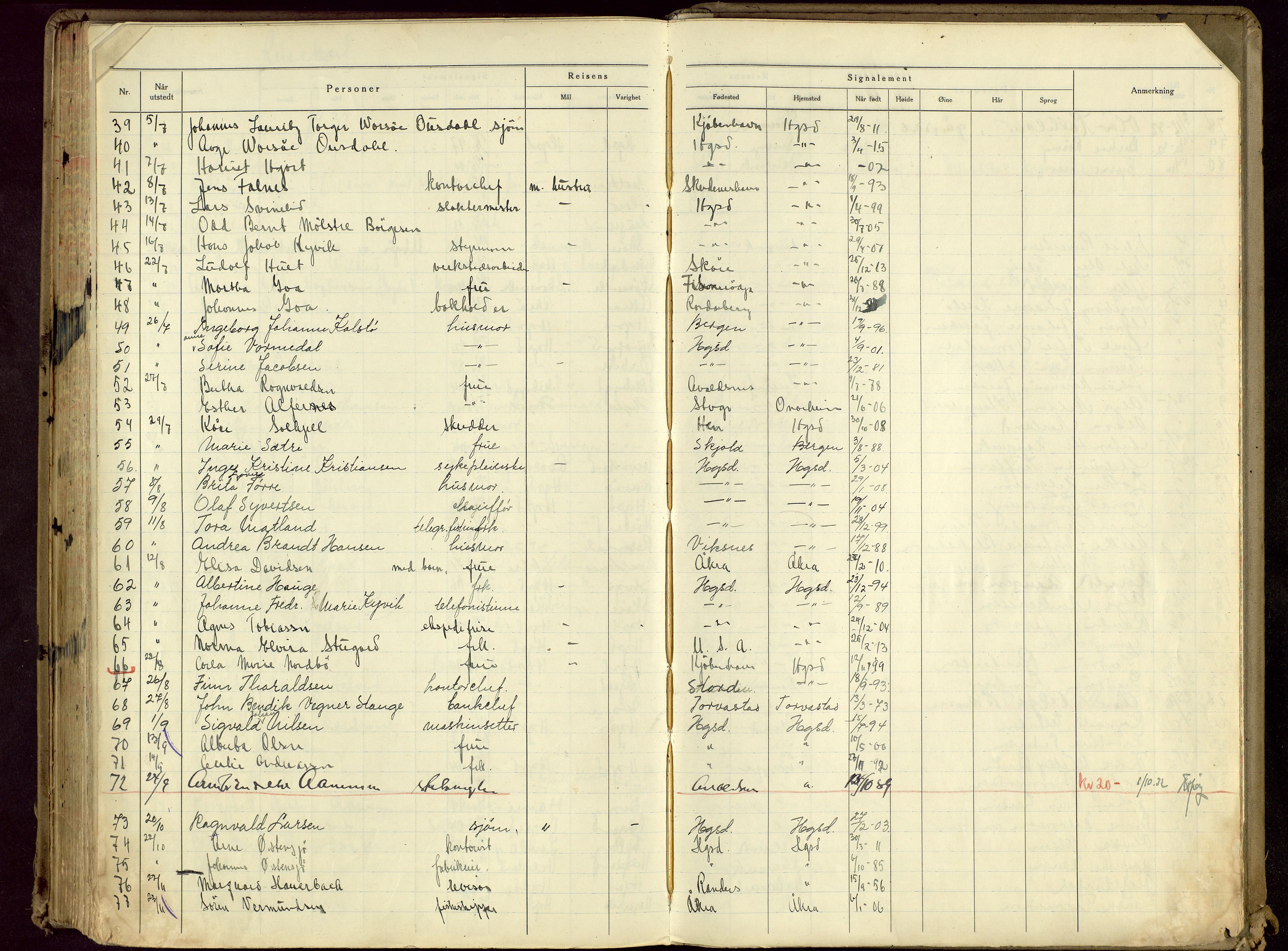 Haugesund politikammer, AV/SAST-A-100440/K/L0005: Passprotokoll for utstedte pass og reisekort, 1931-1936, p. 199