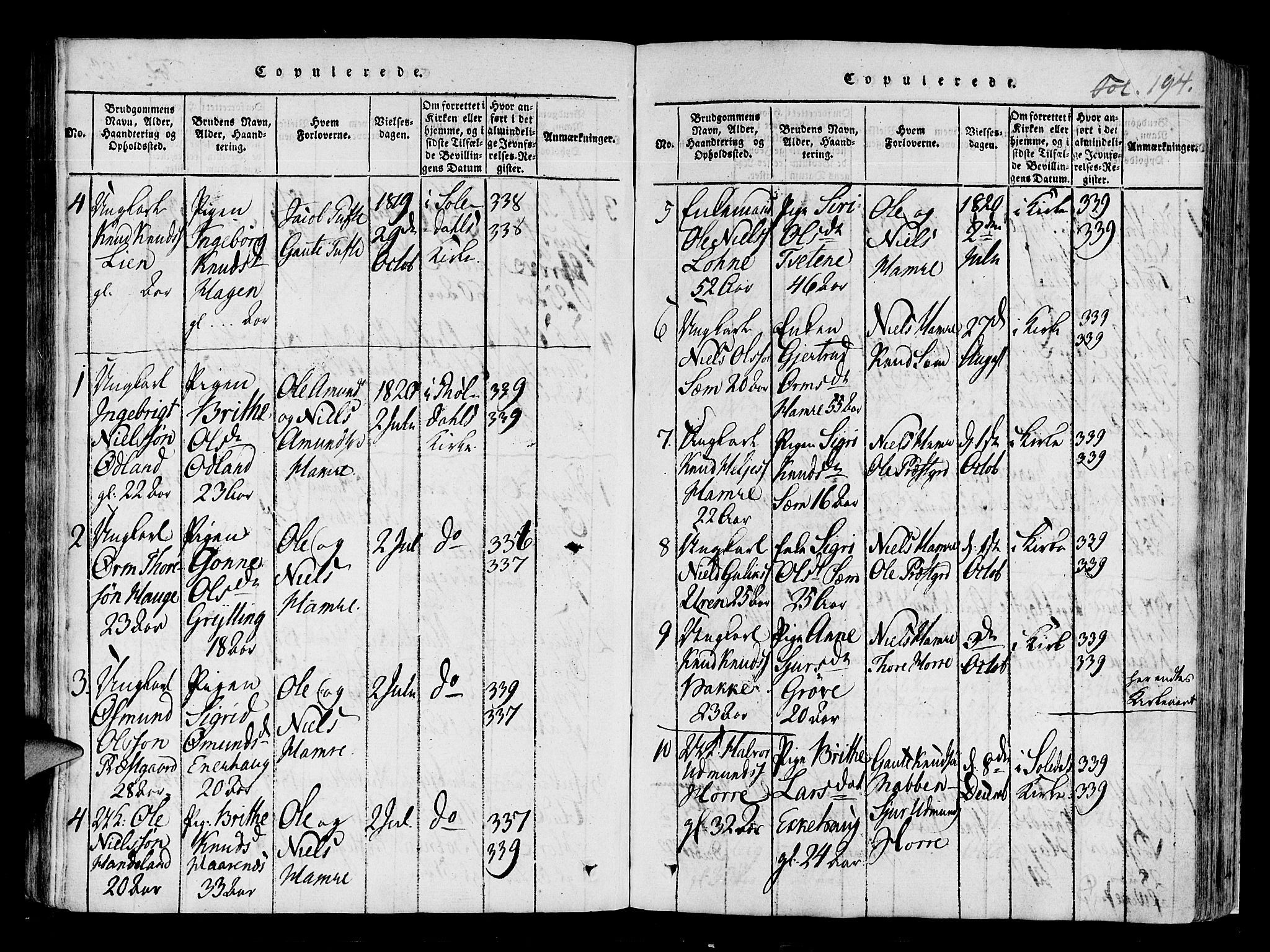 Røldal sokneprestembete, SAB/A-100247: Parish register (official) no. A 2, 1817-1856, p. 194