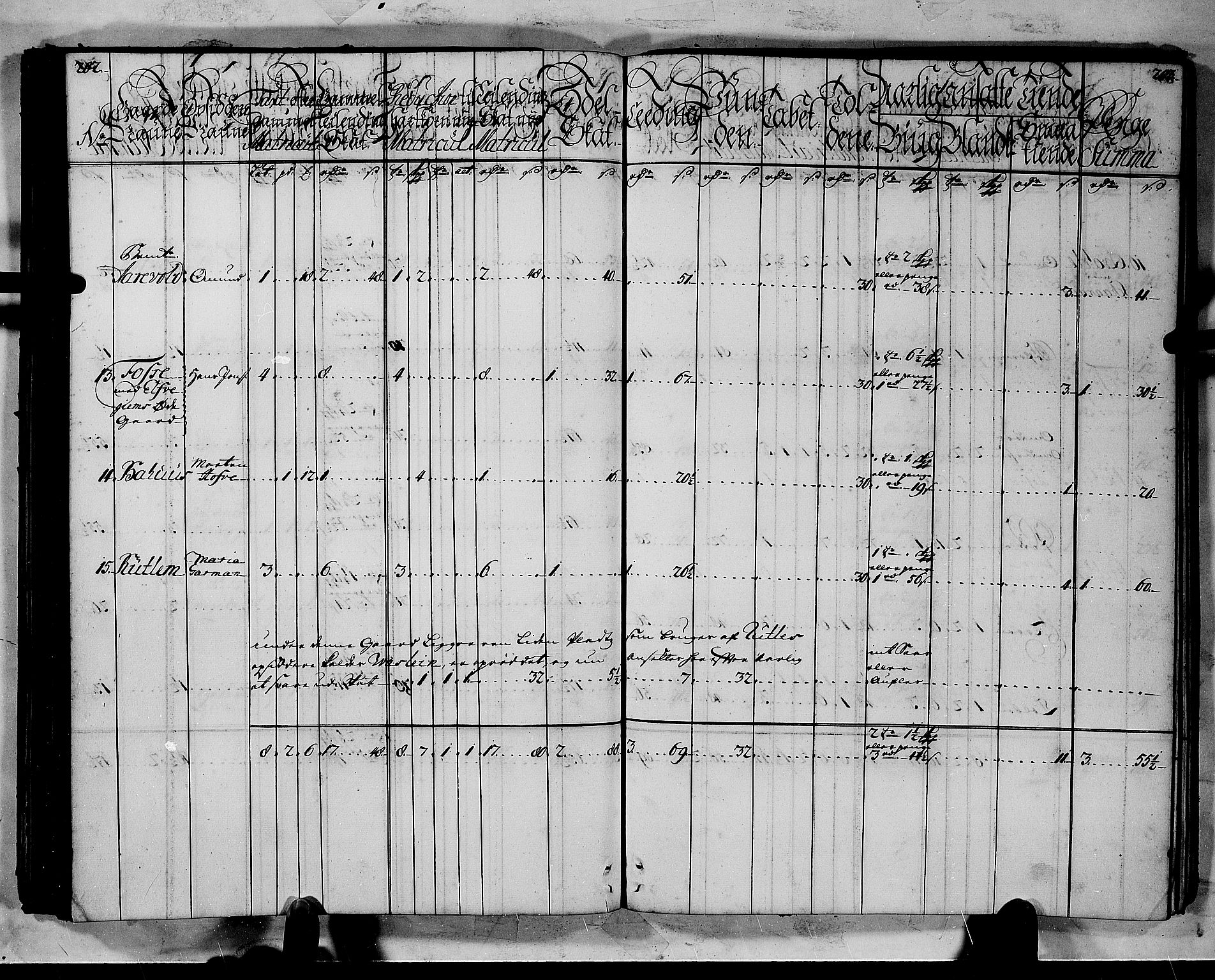 Rentekammeret inntil 1814, Realistisk ordnet avdeling, AV/RA-EA-4070/N/Nb/Nbf/L0144: Indre Sogn matrikkelprotokoll, 1723, p. 103