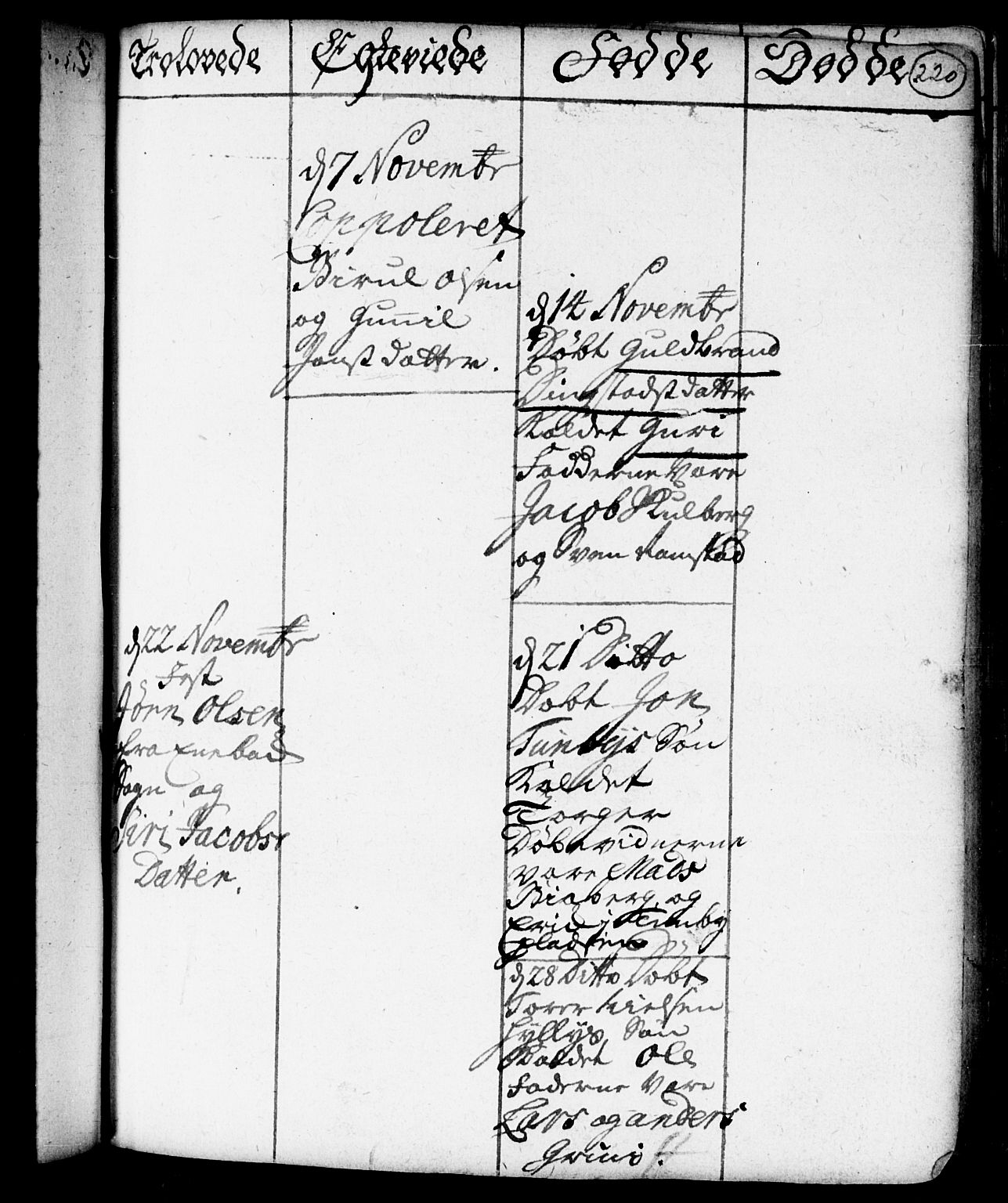 Spydeberg prestekontor Kirkebøker, AV/SAO-A-10924/F/Fa/L0001: Parish register (official) no. I 1, 1696-1738, p. 220