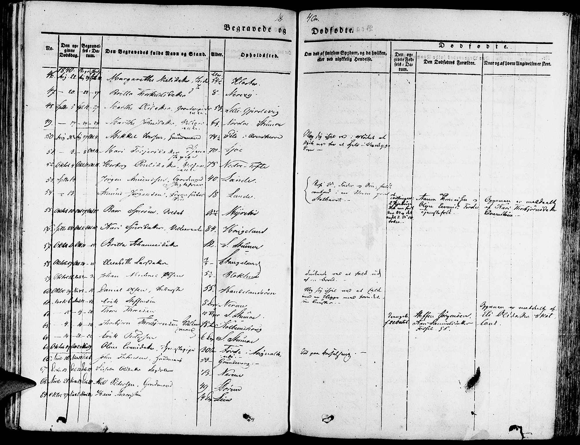 Fjelberg sokneprestembete, AV/SAB-A-75201/H/Haa: Parish register (official) no. A 6, 1835-1851, p. 302