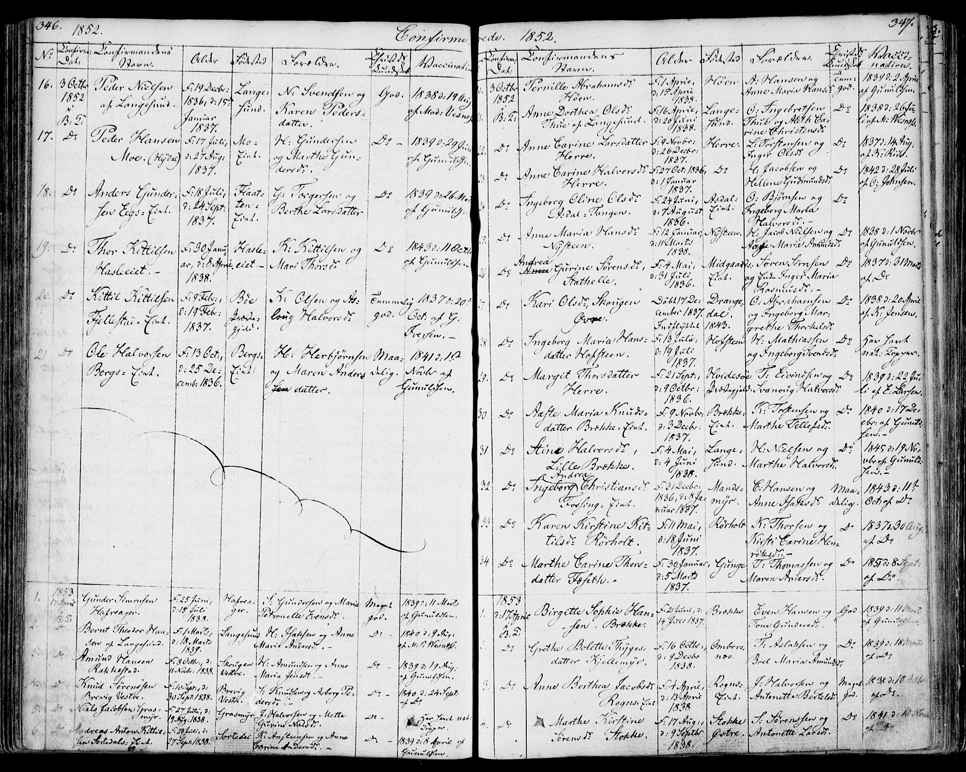 Bamble kirkebøker, SAKO/A-253/F/Fa/L0004: Parish register (official) no. I 4, 1834-1853, p. 346-347