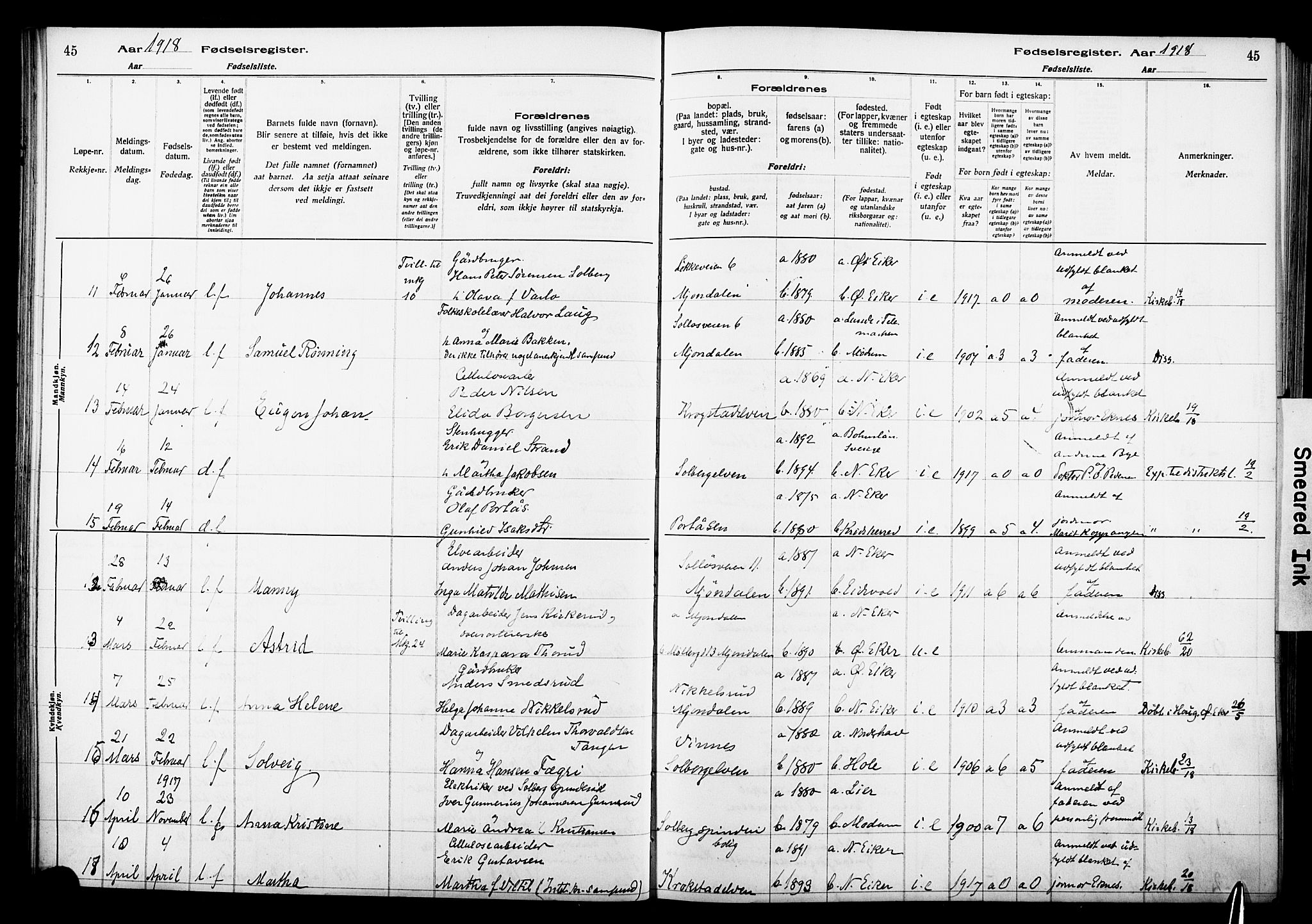 Nedre Eiker kirkebøker, SAKO/A-612/J/Ja/L0001: Birth register no. 1, 1916-1925, p. 45
