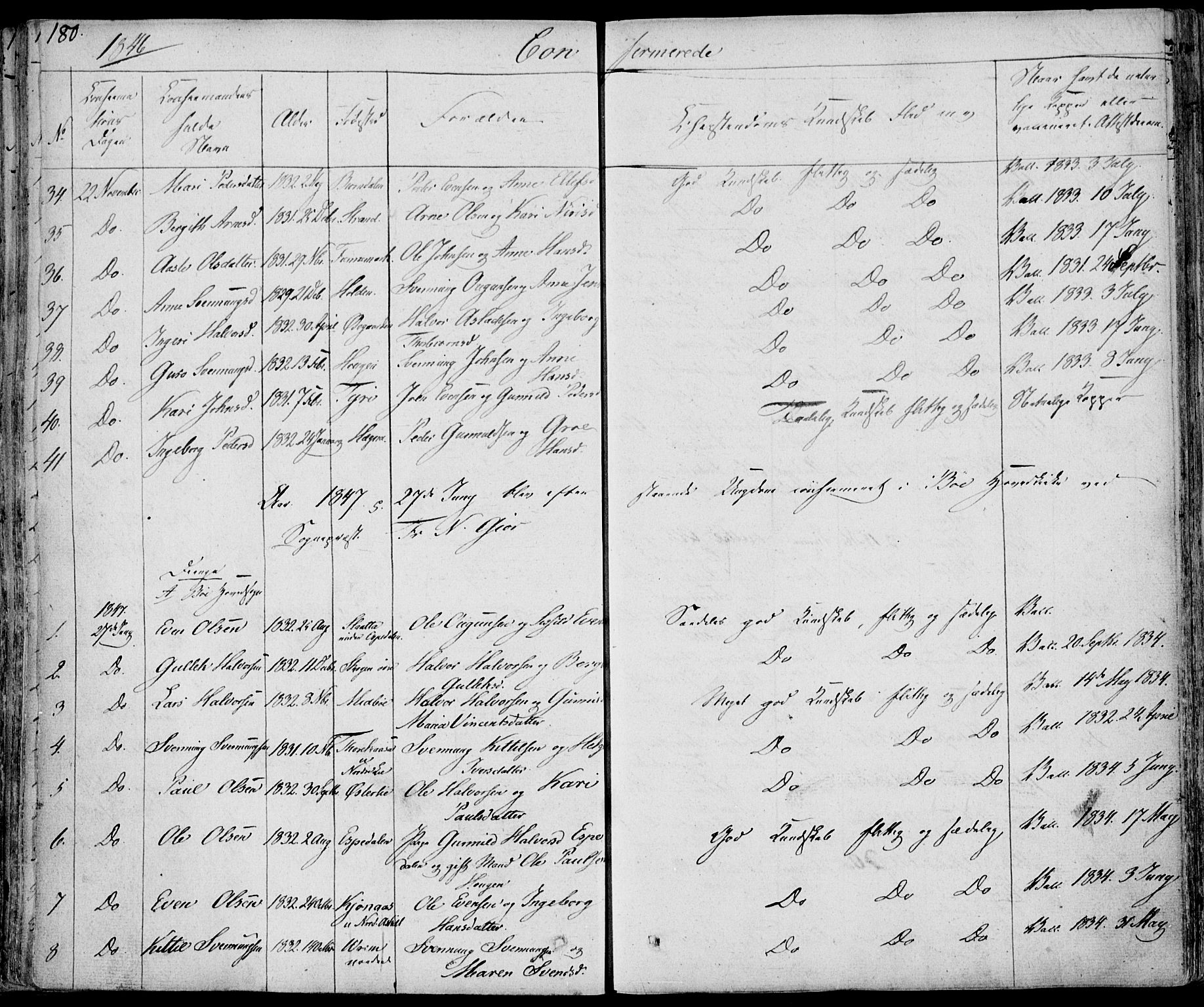 Bø kirkebøker, SAKO/A-257/F/Fa/L0007: Parish register (official) no. 7, 1831-1848, p. 180