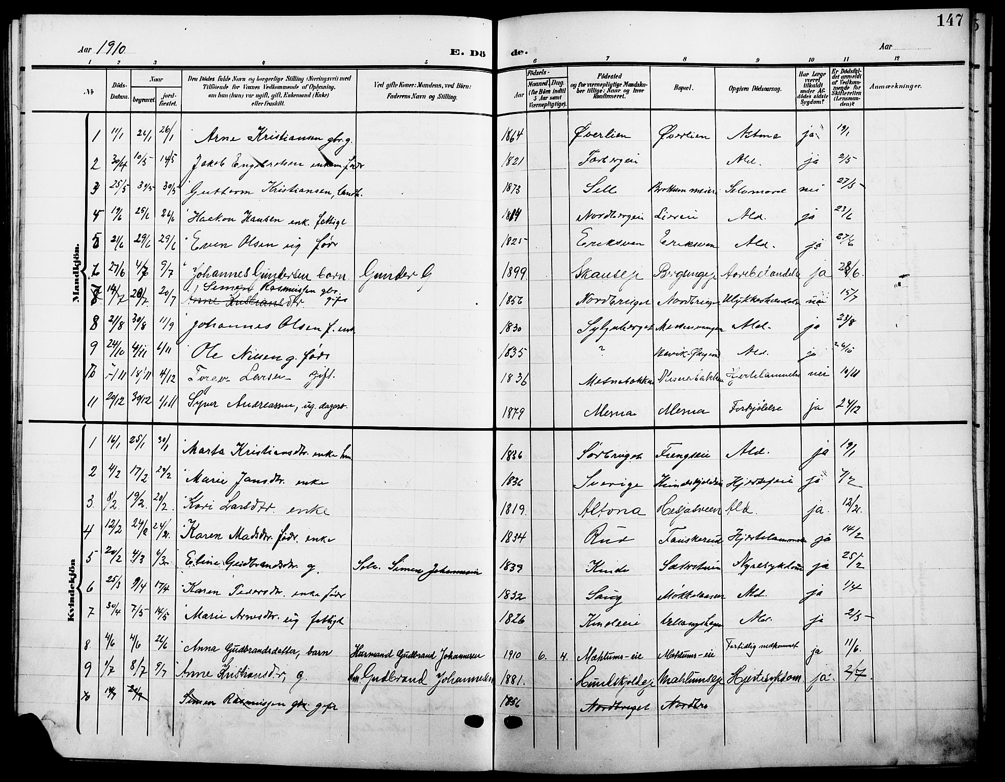 Ringsaker prestekontor, SAH/PREST-014/L/La/L0016: Parish register (copy) no. 16, 1905-1920, p. 147