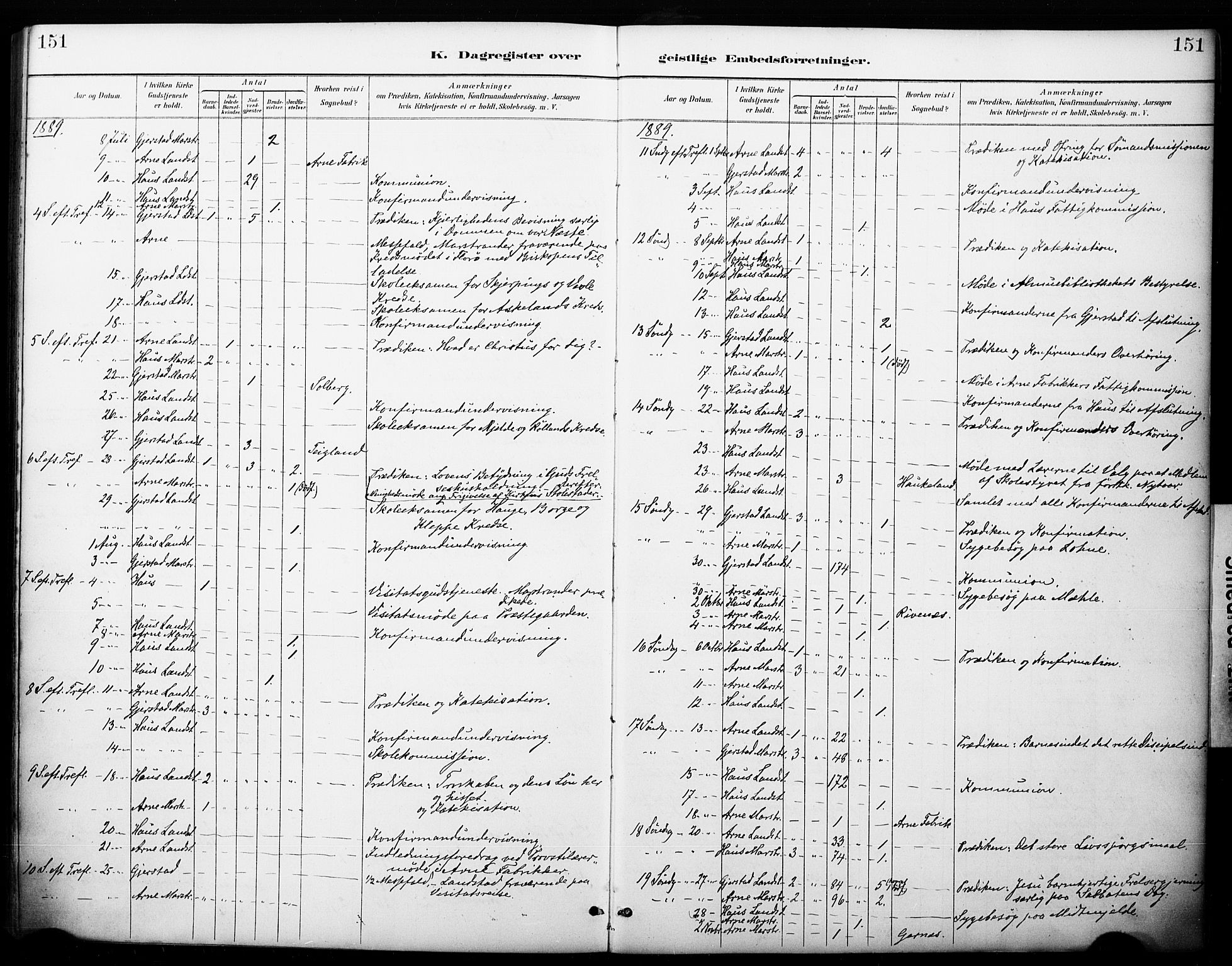 Haus sokneprestembete, AV/SAB-A-75601/H/Haa: Parish register (official) no. B 1, 1887-1898, p. 151