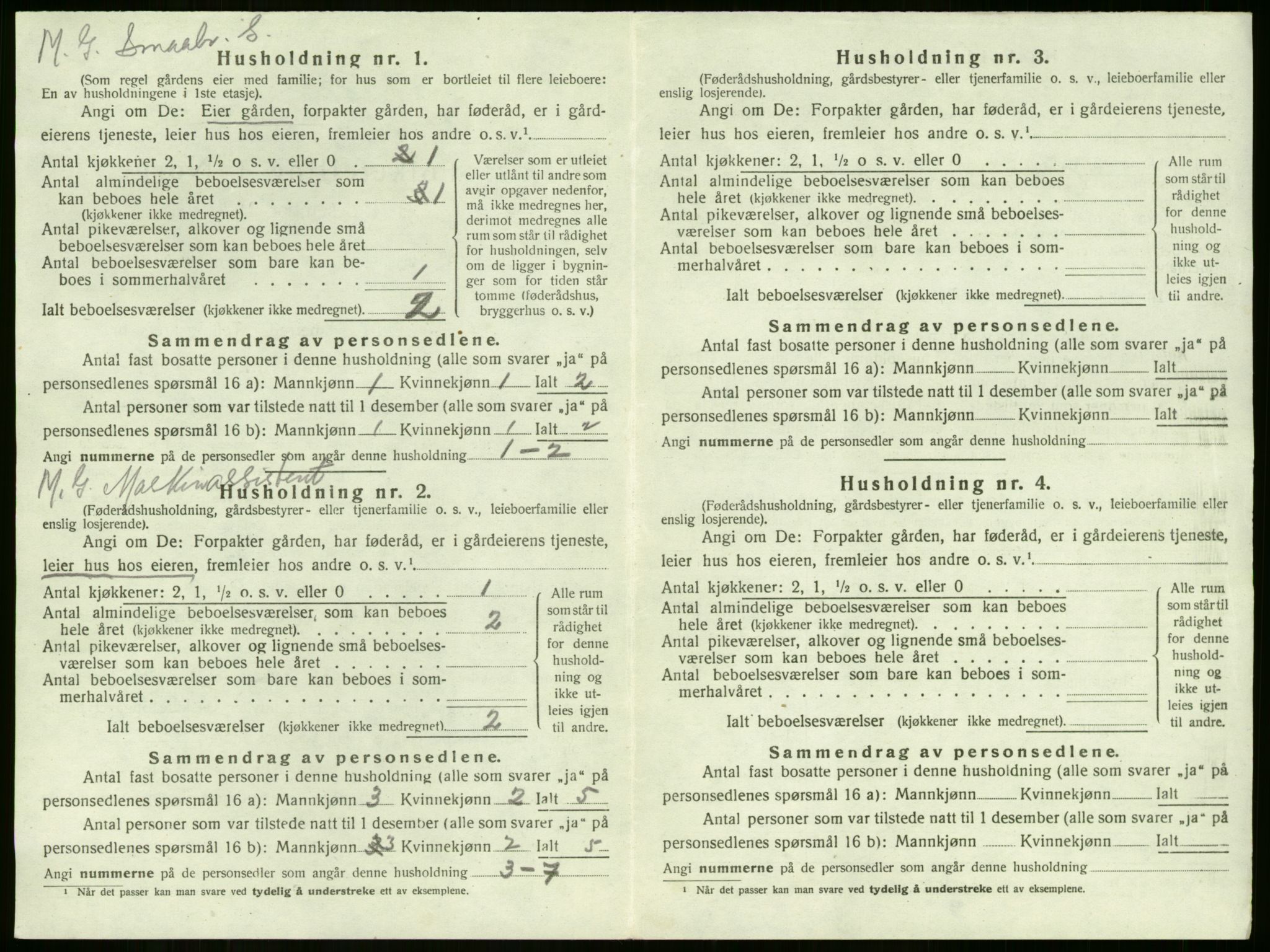 SAKO, 1920 census for Sem, 1920, p. 1255