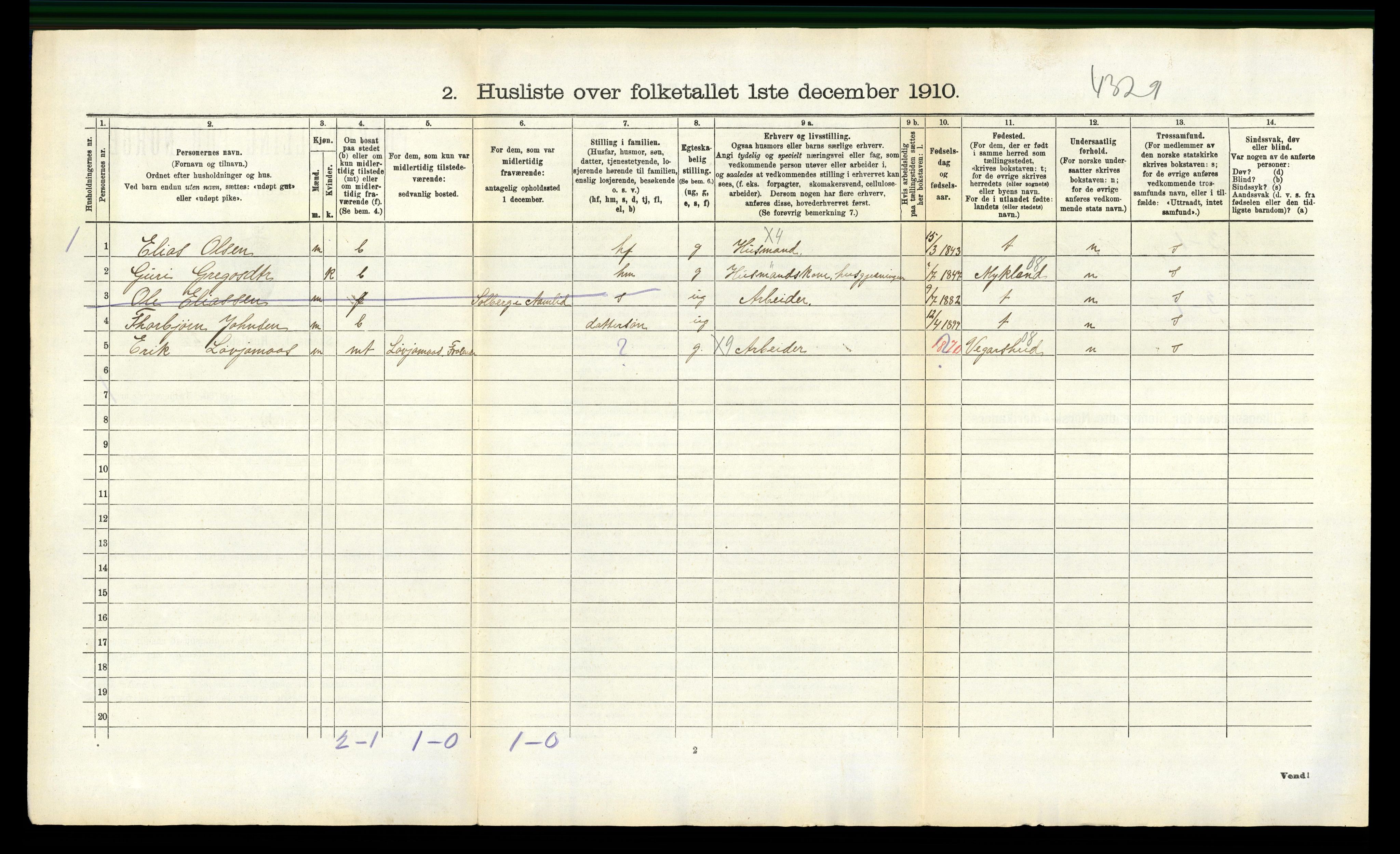 RA, 1910 census for Froland, 1910, p. 85