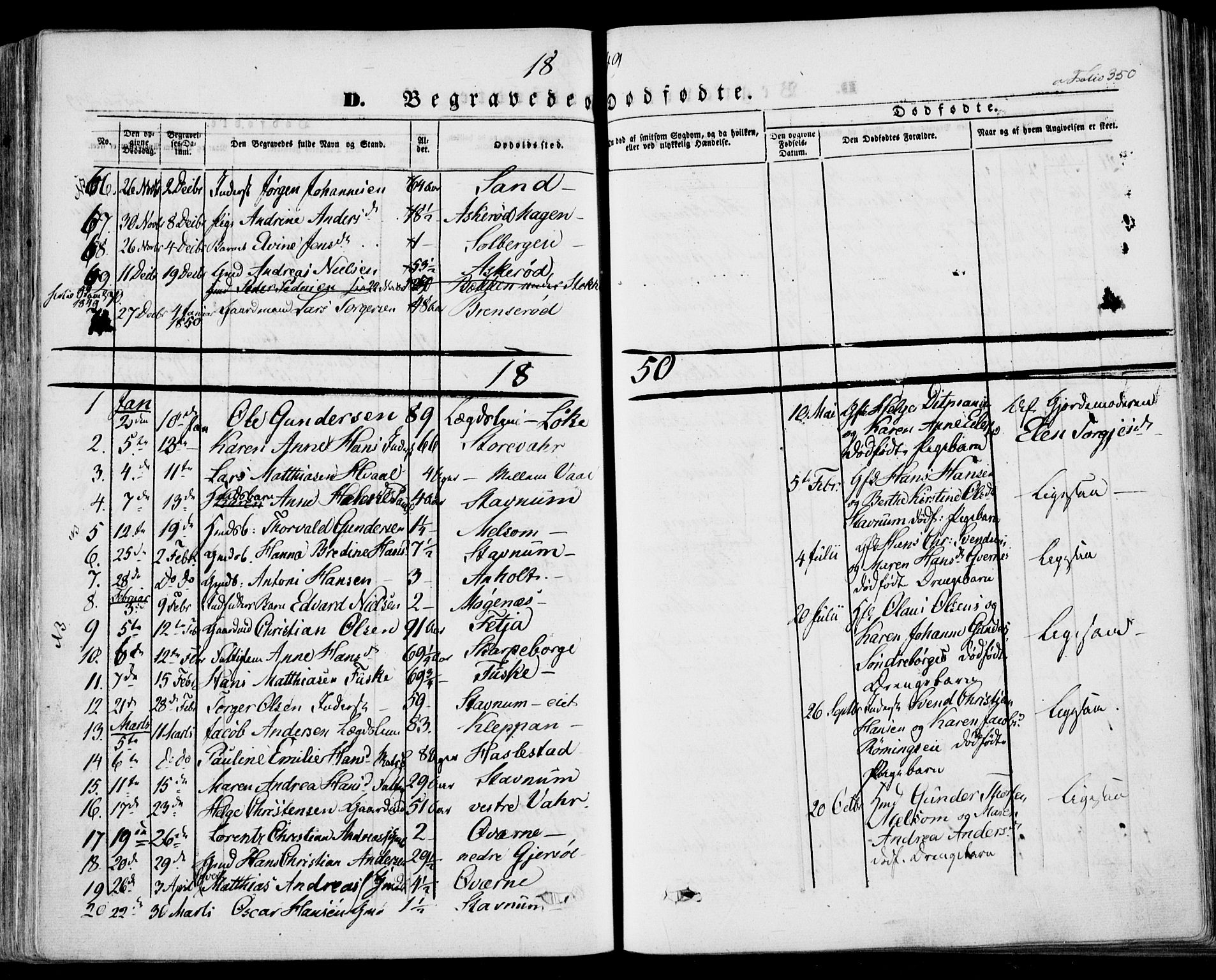 Stokke kirkebøker, SAKO/A-320/F/Fa/L0007: Parish register (official) no. I 7, 1844-1857, p. 350