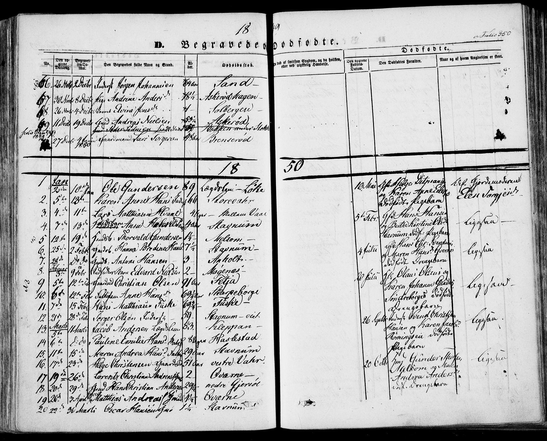 Stokke kirkebøker, AV/SAKO-A-320/F/Fa/L0007: Parish register (official) no. I 7, 1844-1857, p. 350