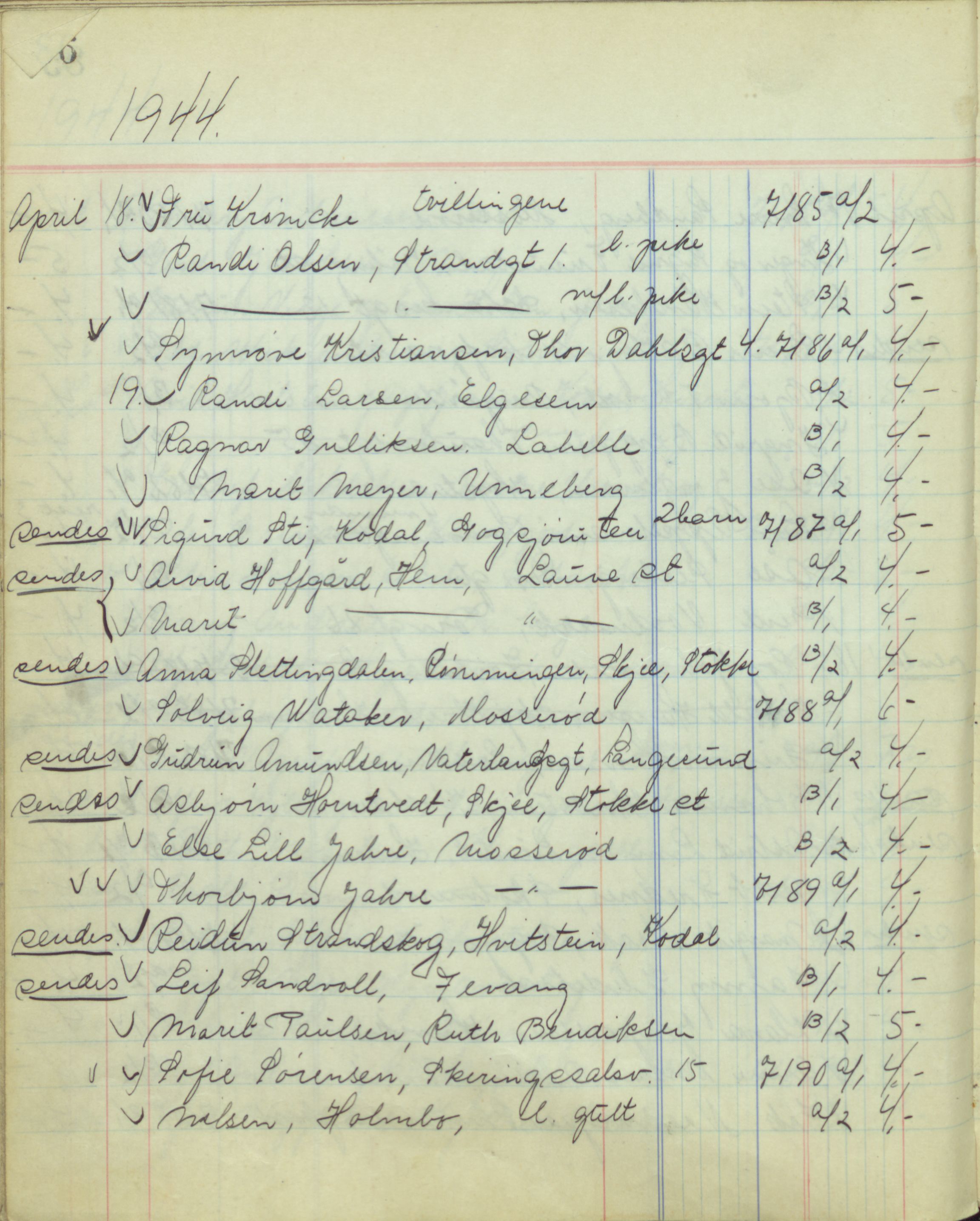 Pa 1494 - Jørgensen, Antonius. Fotograf, VEMU/A-2760/F/Fb, 1927-1984, p. 4255