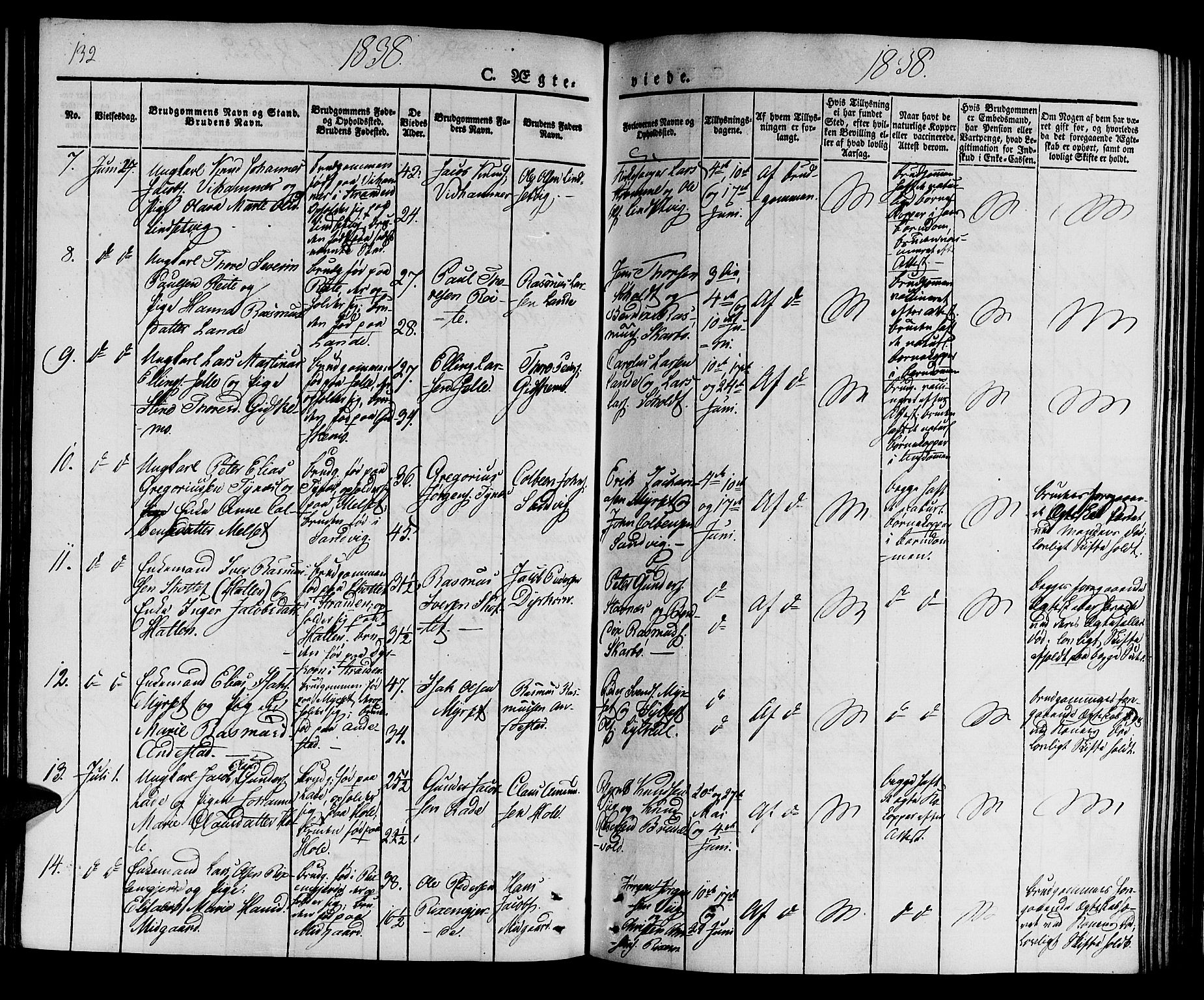 Ministerialprotokoller, klokkerbøker og fødselsregistre - Møre og Romsdal, SAT/A-1454/522/L0311: Parish register (official) no. 522A06, 1832-1842, p. 132