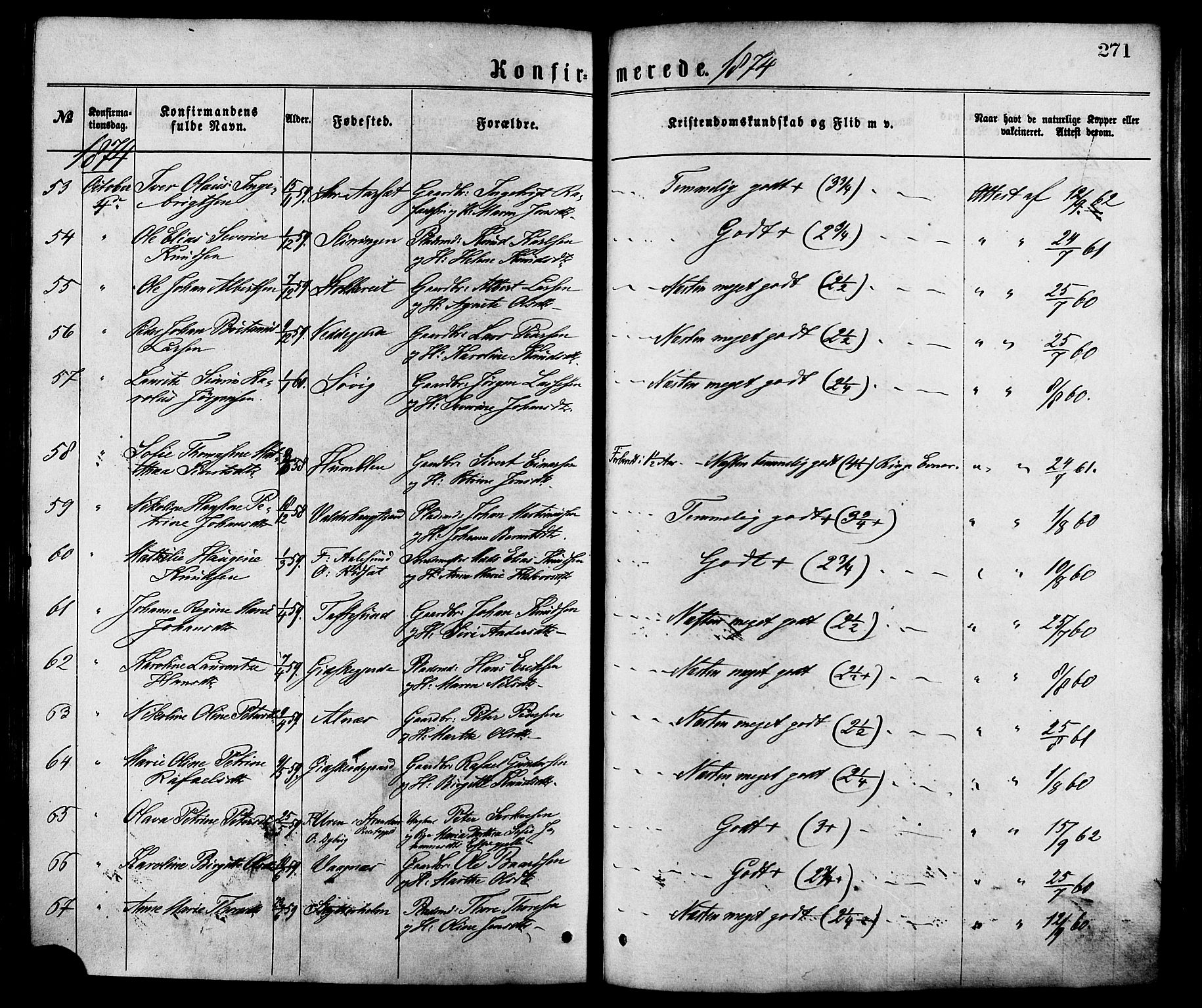 Ministerialprotokoller, klokkerbøker og fødselsregistre - Møre og Romsdal, AV/SAT-A-1454/528/L0400: Parish register (official) no. 528A11, 1871-1879, p. 271