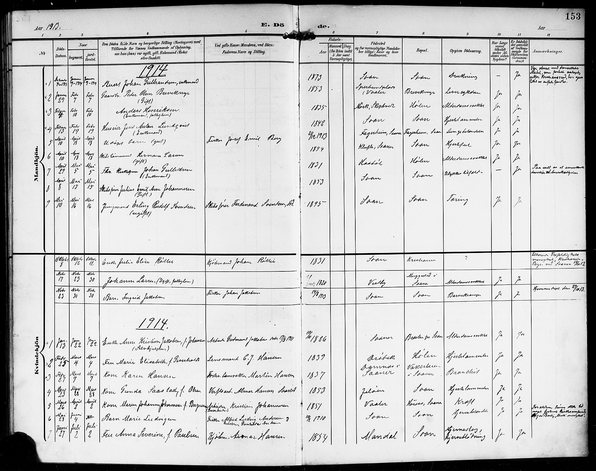 Vestby prestekontor Kirkebøker, AV/SAO-A-10893/G/Gb/L0002: Parish register (copy) no. II 2, 1903-1914, p. 153