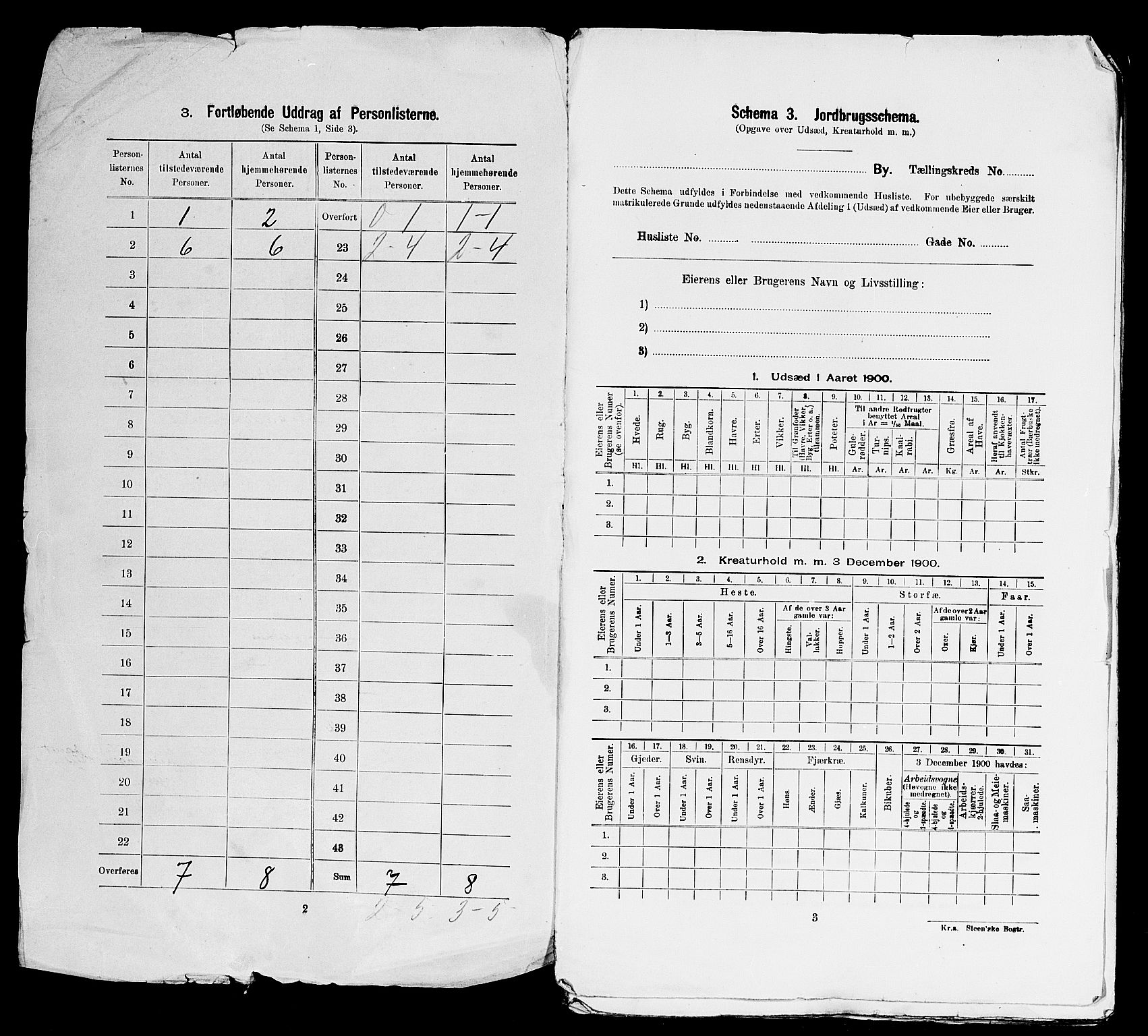 SAST, 1900 census for Haugesund, 1900, p. 106