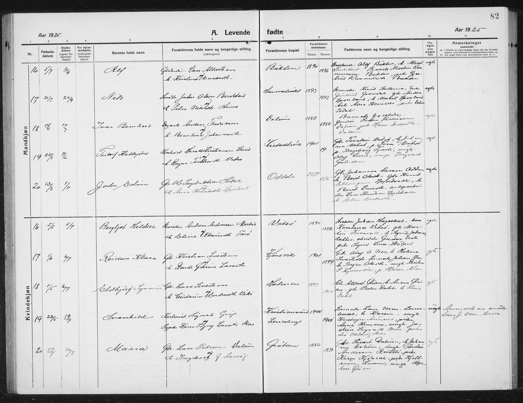 Ministerialprotokoller, klokkerbøker og fødselsregistre - Sør-Trøndelag, AV/SAT-A-1456/630/L0506: Parish register (copy) no. 630C04, 1914-1933, p. 82