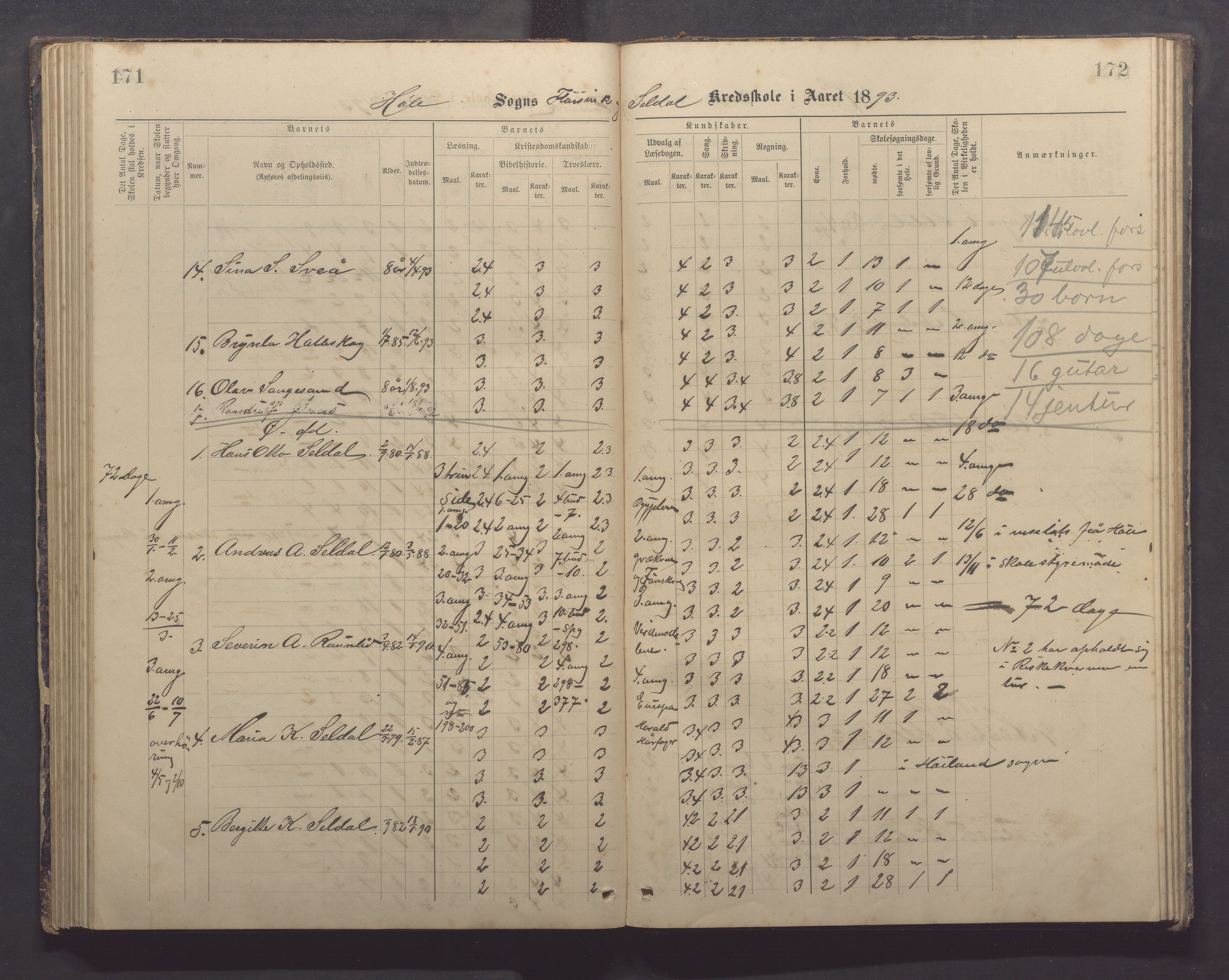 Høle kommune - Tengesdal skole, IKAR/K-100033/F/L0001: Skoleprotokoll, 1884-1893, p. 171-172