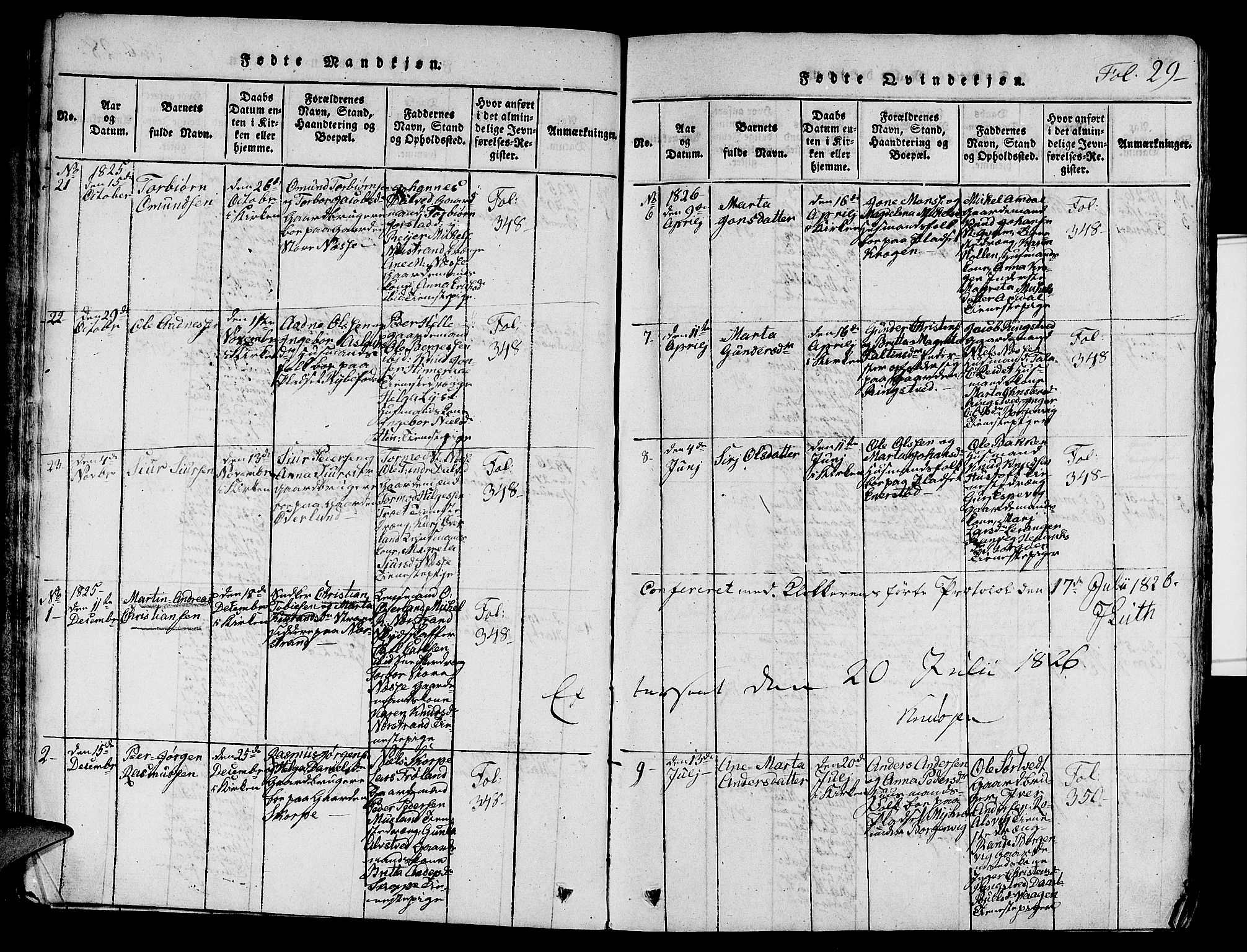 Nedstrand sokneprestkontor, AV/SAST-A-101841/01/V: Parish register (copy) no. B 1 /1, 1816-1847, p. 29