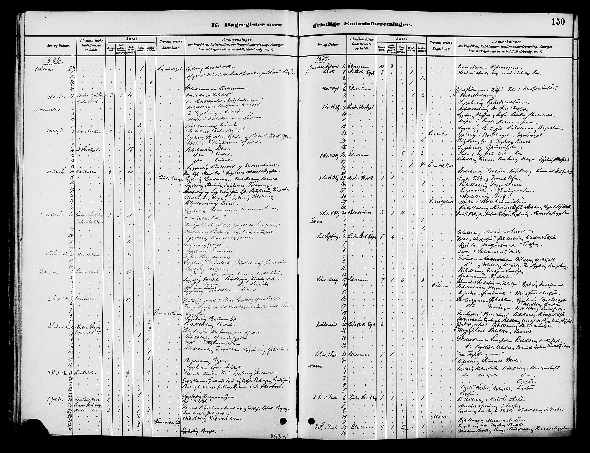 Elverum prestekontor, AV/SAH-PREST-044/H/Ha/Haa/L0012: Parish register (official) no. 12, 1880-1893, p. 150