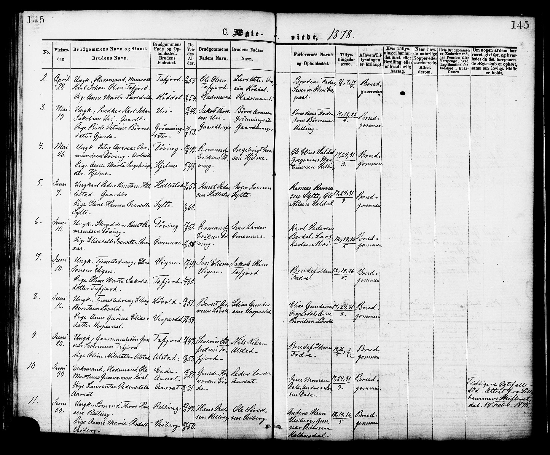 Ministerialprotokoller, klokkerbøker og fødselsregistre - Møre og Romsdal, AV/SAT-A-1454/519/L0254: Parish register (official) no. 519A13, 1868-1883, p. 145