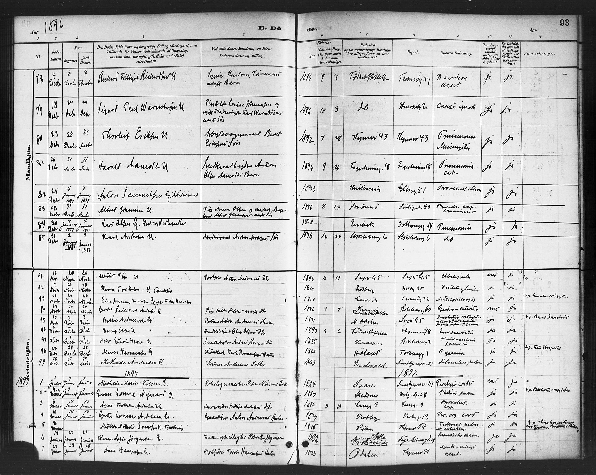 Petrus prestekontor Kirkebøker, AV/SAO-A-10872/F/Fa/L0003: Parish register (official) no. 3, 1885-1903, p. 93