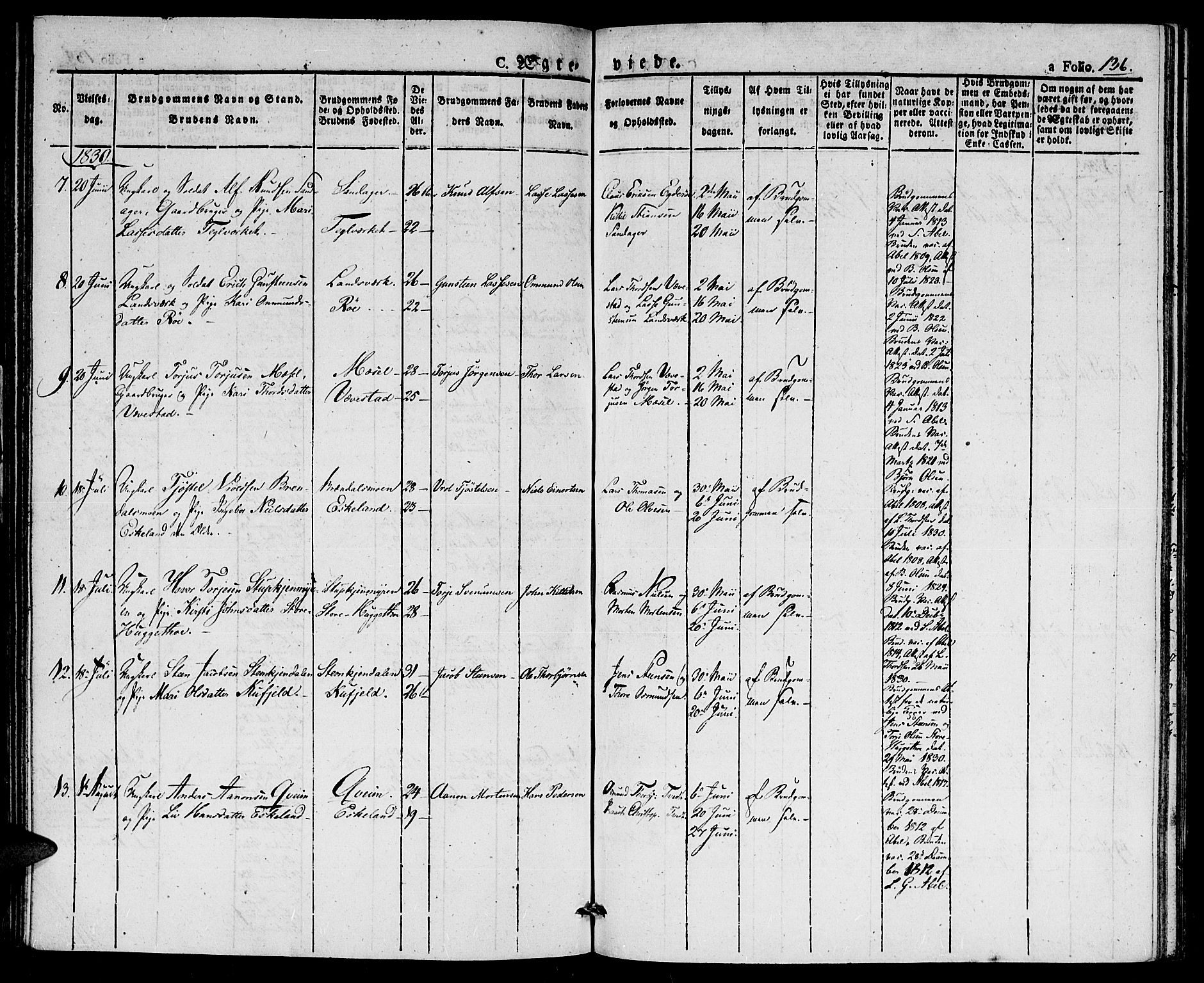 Gjerstad sokneprestkontor, SAK/1111-0014/F/Fa/Faa/L0005: Parish register (official) no. A 5, 1829-1841, p. 136