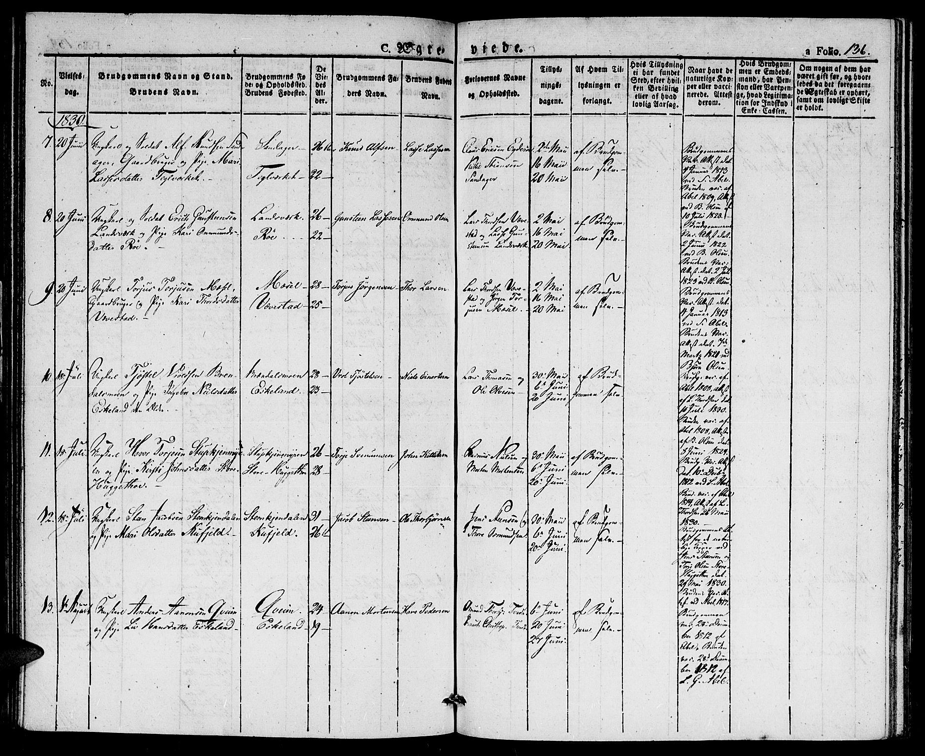 Gjerstad sokneprestkontor, AV/SAK-1111-0014/F/Fa/Faa/L0005: Parish register (official) no. A 5, 1829-1841, p. 136