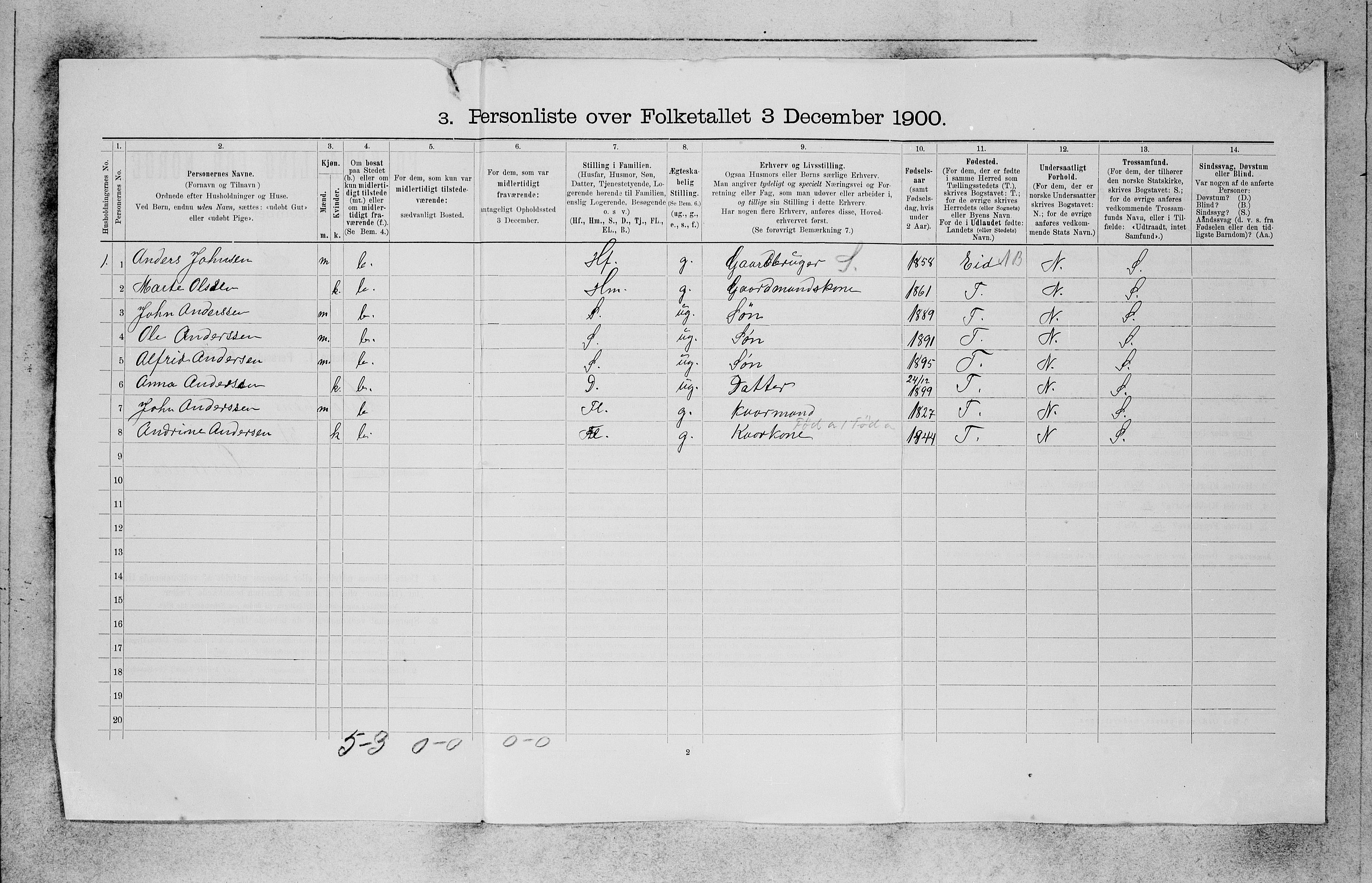 SAB, 1900 census for Gloppen, 1900, p. 23