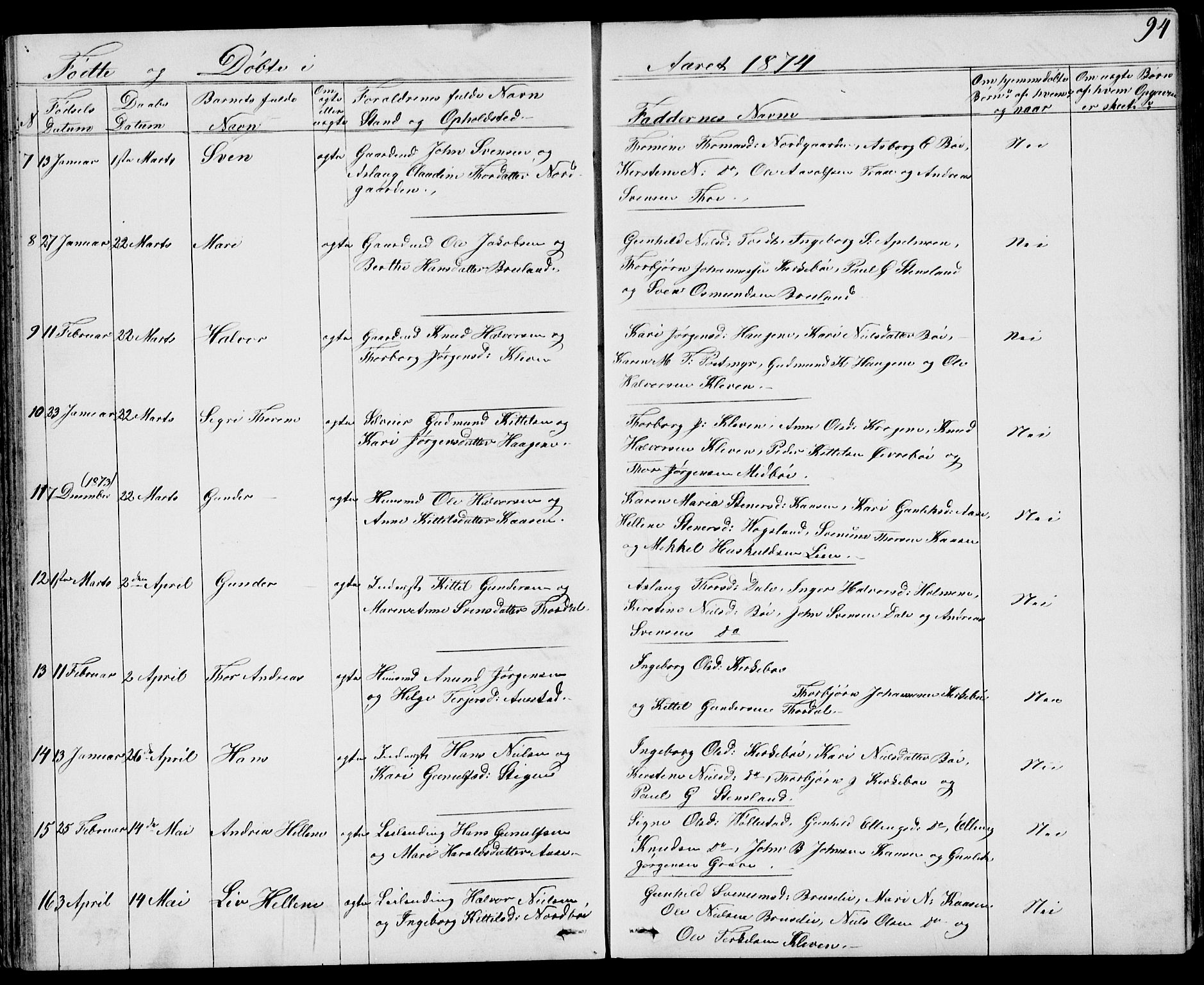 Drangedal kirkebøker, SAKO/A-258/G/Gb/L0001: Parish register (copy) no. II 1, 1856-1894, p. 94