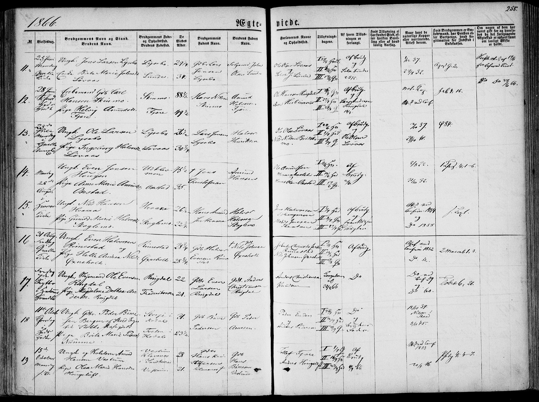 Hedrum kirkebøker, SAKO/A-344/F/Fa/L0007: Parish register (official) no. I 7, 1857-1868, p. 258
