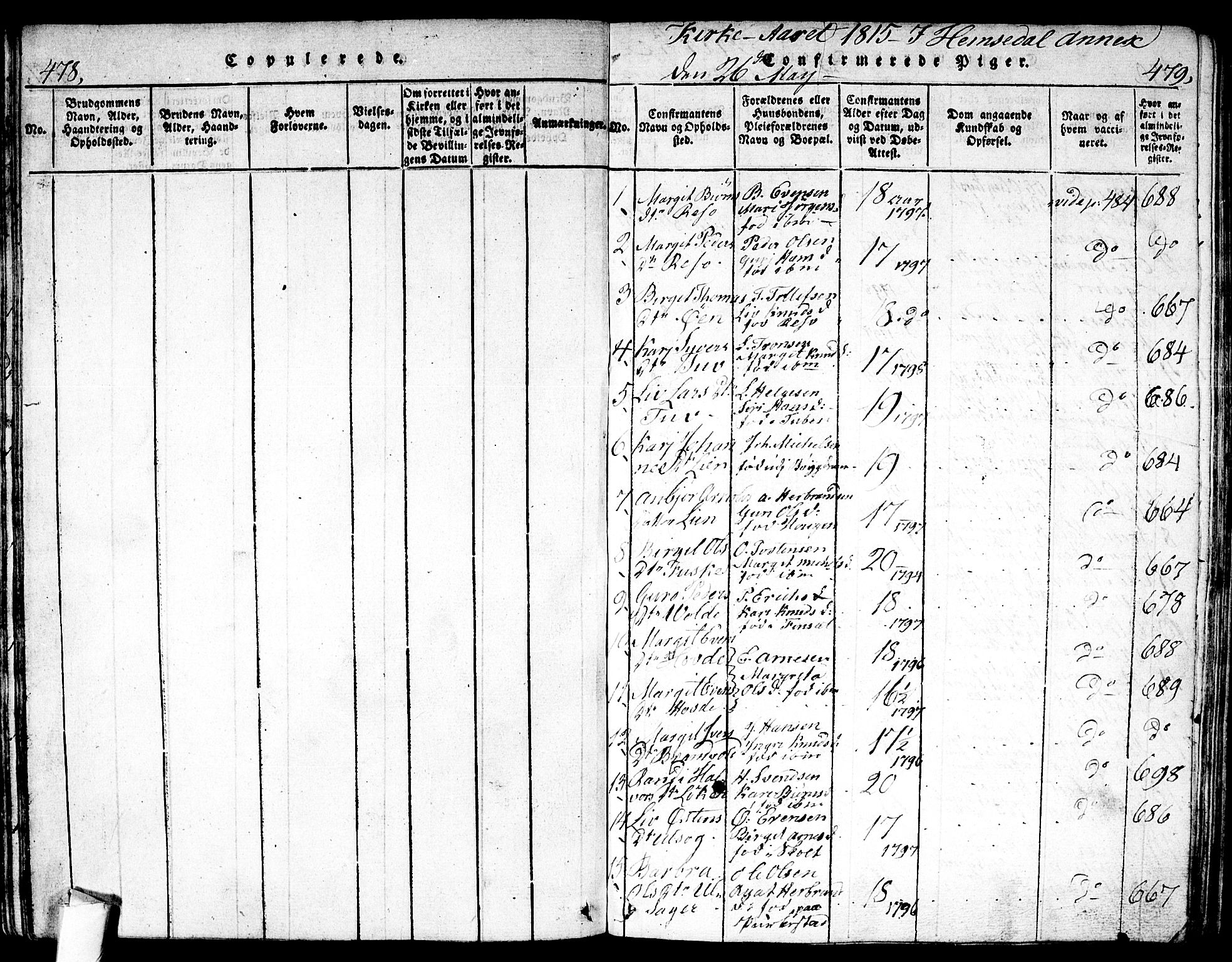 Nes kirkebøker, SAKO/A-236/F/Fa/L0007: Parish register (official) no. 7, 1815-1823, p. 478-479