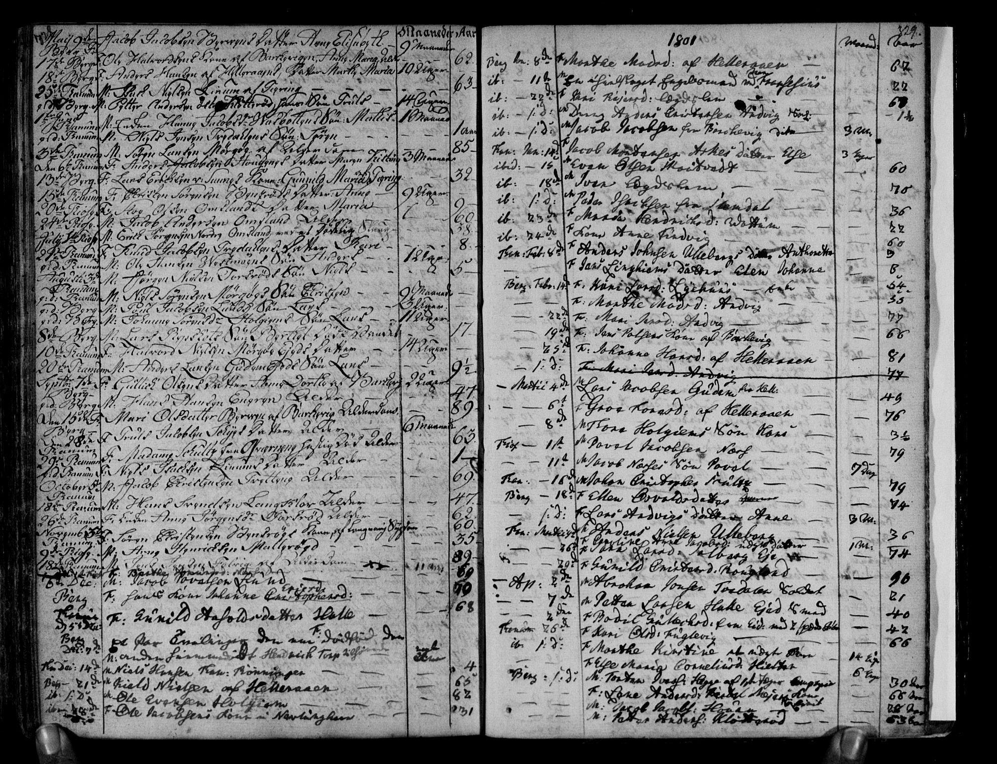 Brunlanes kirkebøker, AV/SAKO-A-342/F/Fa/L0001: Parish register (official) no. I 1, 1766-1801, p. 328-329