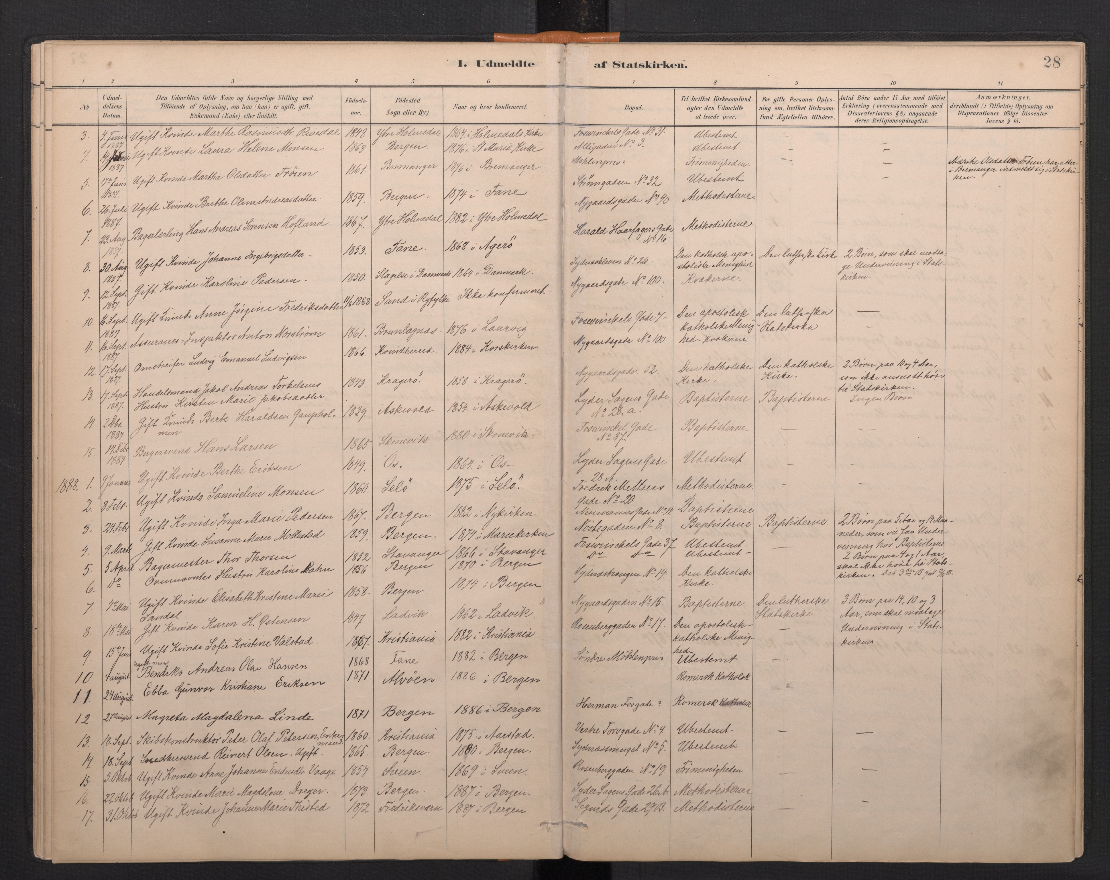 Johanneskirken sokneprestembete, SAB/A-76001/H/Haa/L0029: Parish register (official) no. G 1, 1885-1973, p. 27b-28a