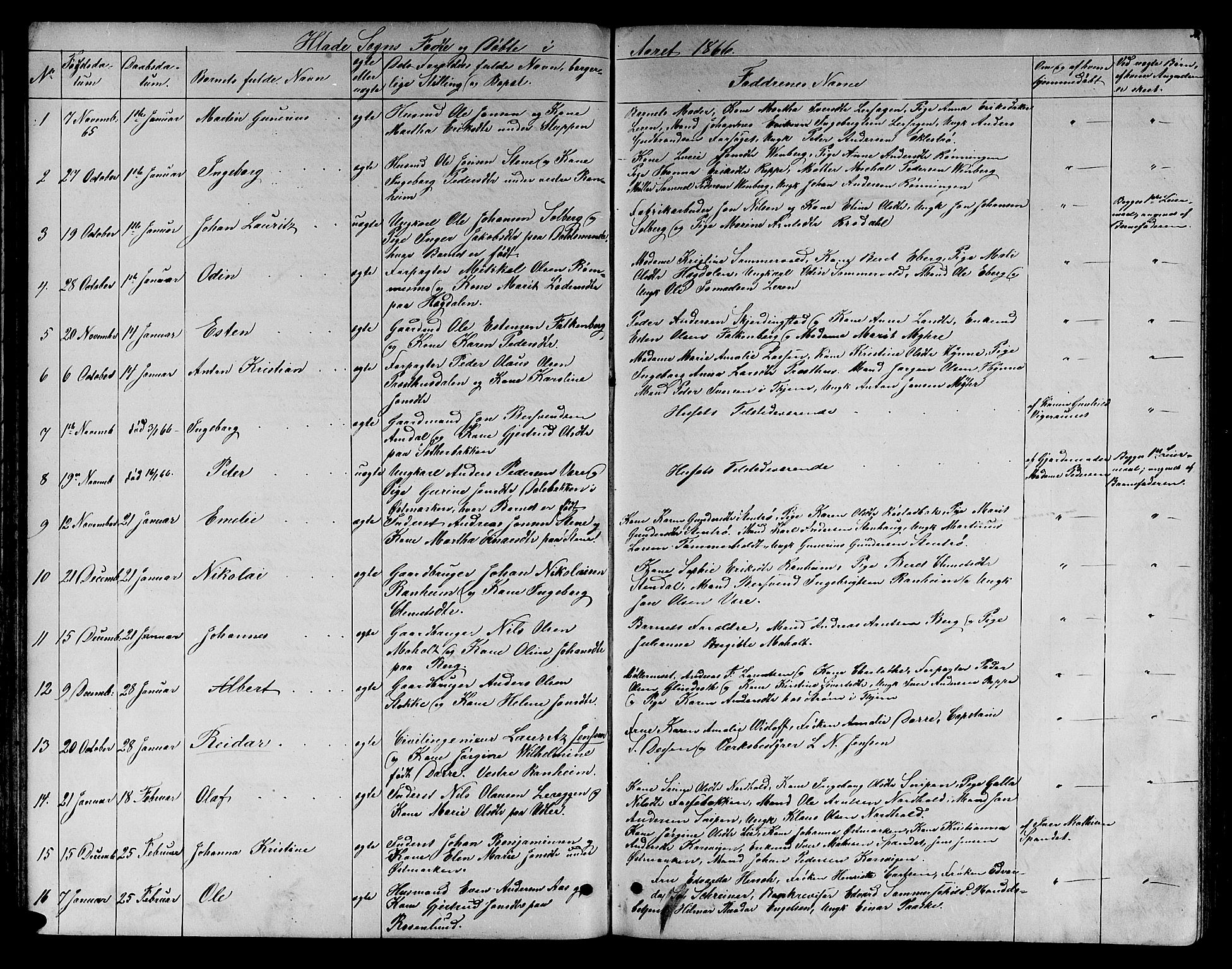Ministerialprotokoller, klokkerbøker og fødselsregistre - Sør-Trøndelag, SAT/A-1456/606/L0311: Parish register (copy) no. 606C07, 1860-1877, p. 50