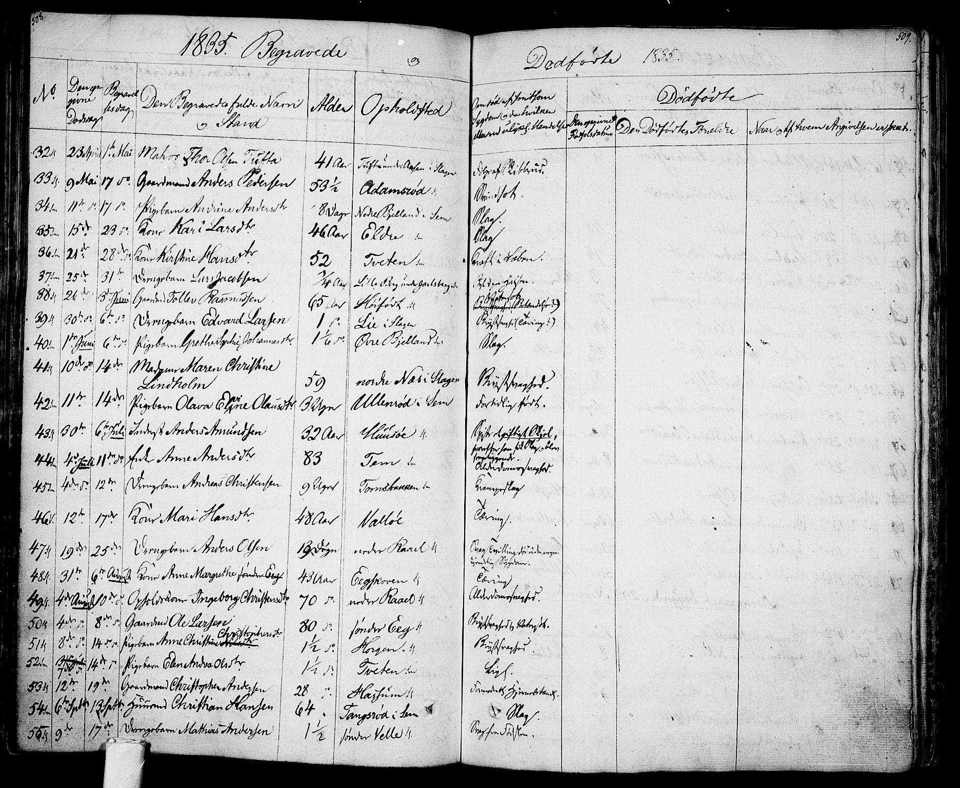 Sem kirkebøker, AV/SAKO-A-5/F/Fa/L0005: Parish register (official) no. I 5, 1825-1842, p. 508-509