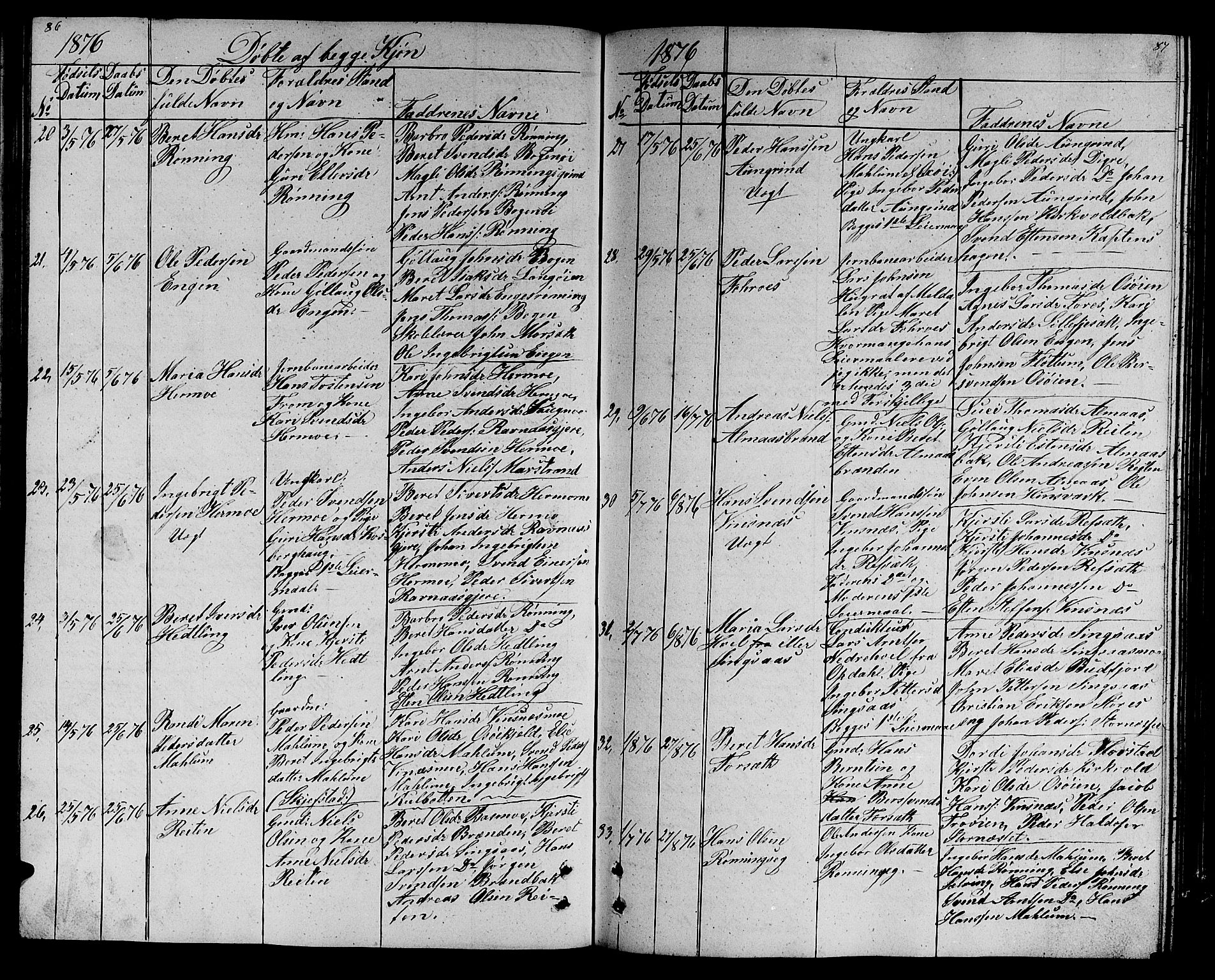 Ministerialprotokoller, klokkerbøker og fødselsregistre - Sør-Trøndelag, SAT/A-1456/688/L1027: Parish register (copy) no. 688C02, 1861-1889, p. 86-87