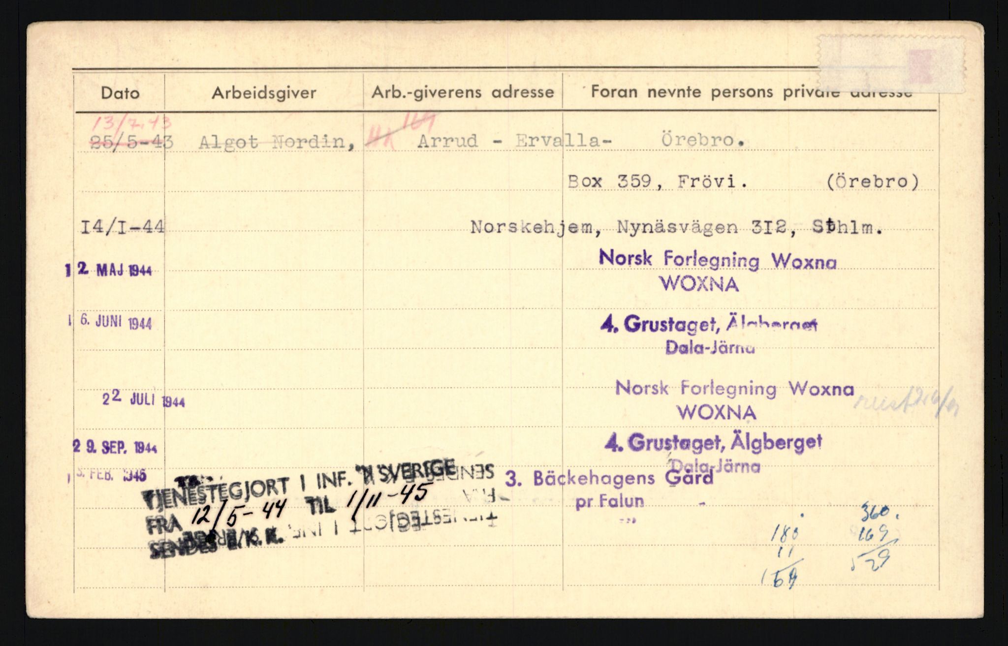 Forsvaret, Troms infanteriregiment nr. 16, AV/RA-RAFA-3146/P/Pa/L0024/0003: Rulleblad / Rulleblad for regimentets menige mannskaper, årsklasse 1942, 1942, p. 173