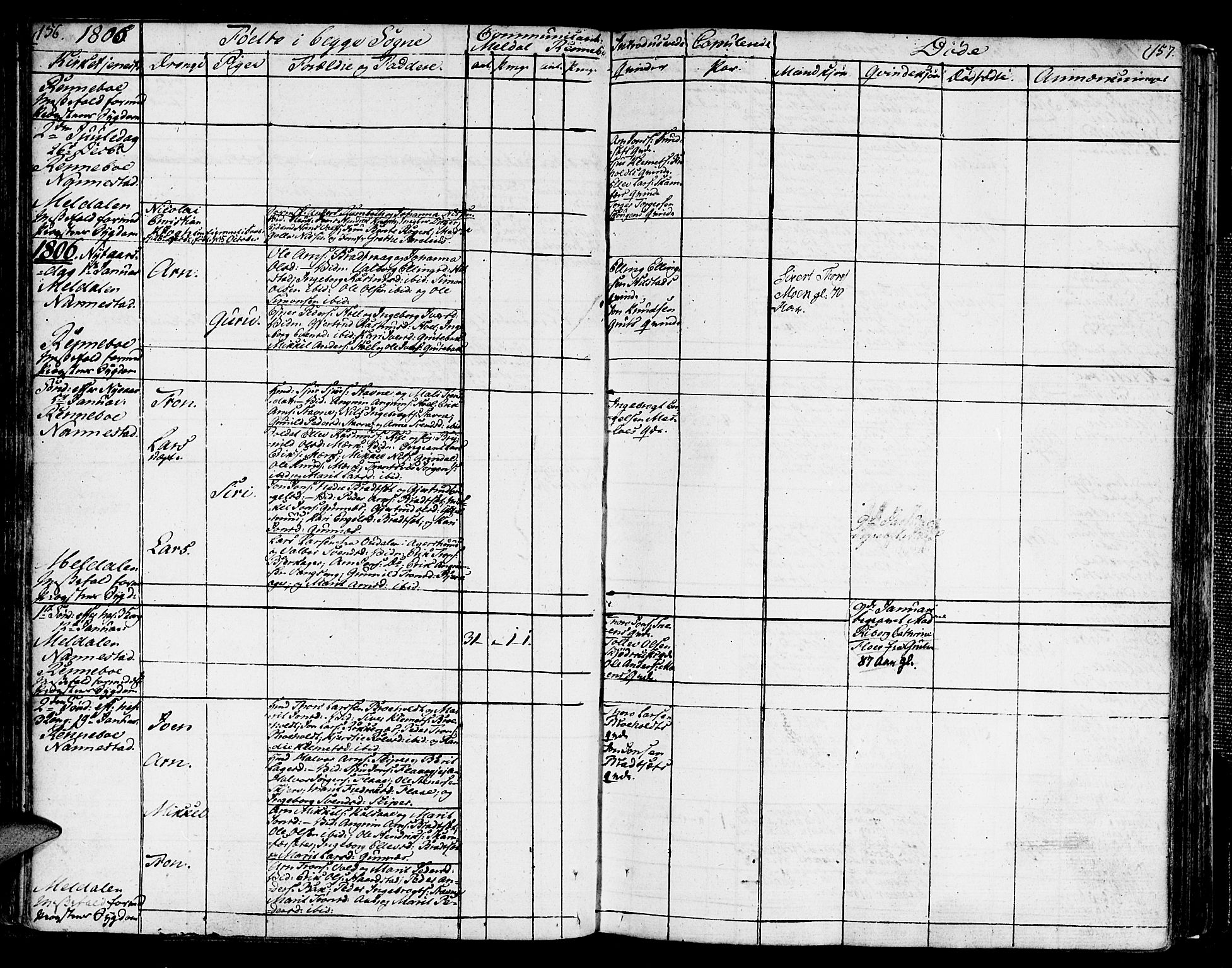 Ministerialprotokoller, klokkerbøker og fødselsregistre - Sør-Trøndelag, SAT/A-1456/672/L0852: Parish register (official) no. 672A05, 1776-1815, p. 156-157