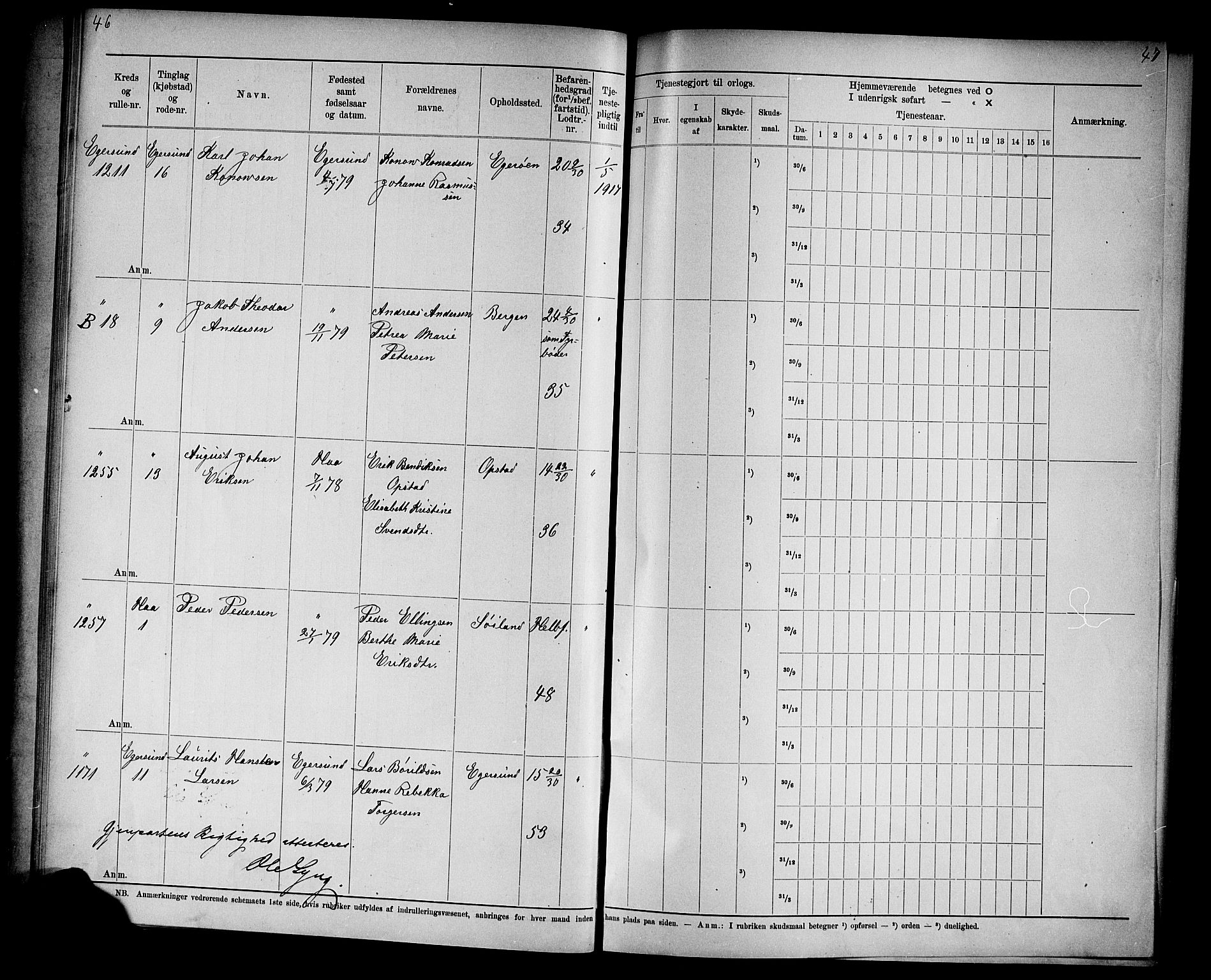 Kristiansand mønstringskrets, SAK/2031-0015/F/Fd/L0003: Rulle sjøvernepliktige, C-3, 1901, p. 31