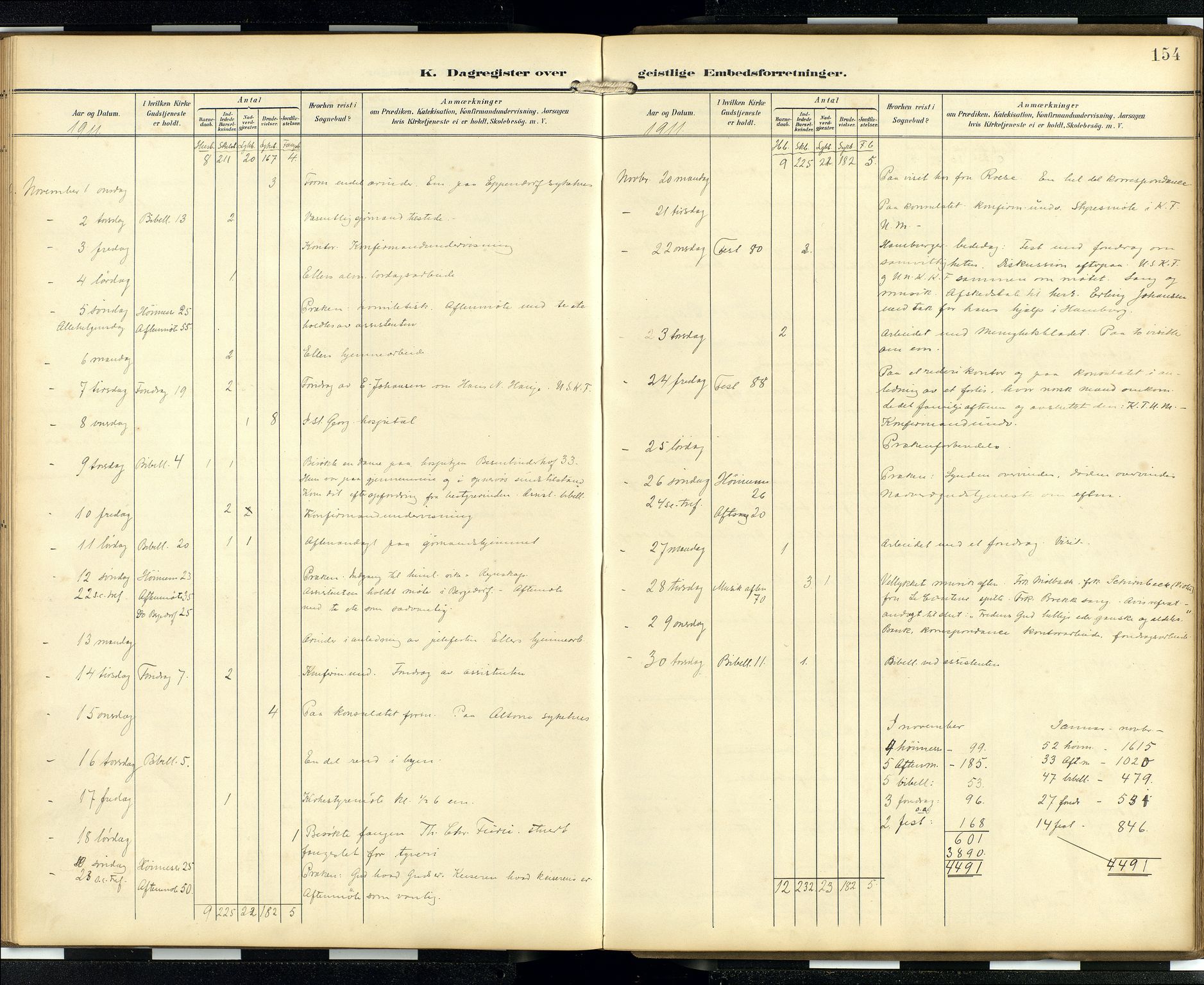 Den norske sjømannsmisjon i utlandet/Hamburg, AV/SAB-SAB/PA-0107/H/Ha/L0001: Parish register (official) no. A 1, 1907-1951, p. 153b-154a