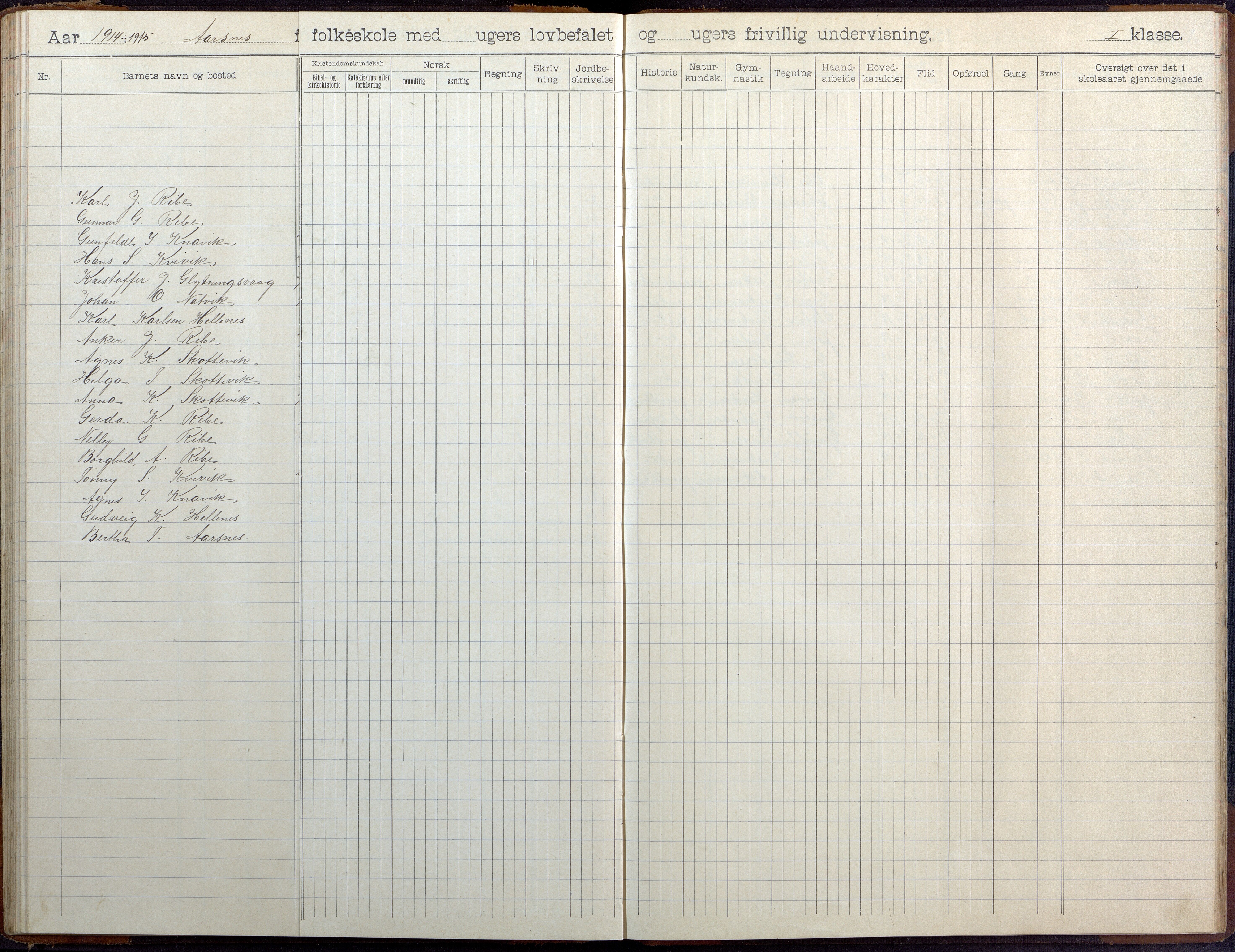 Høvåg kommune, AAKS/KA0927-PK/2/2/L0041: Ytre Årsnes og Ulvøysund - Skoleprotokoll (Ytre Årsnes, Hæstad), 1905-1929